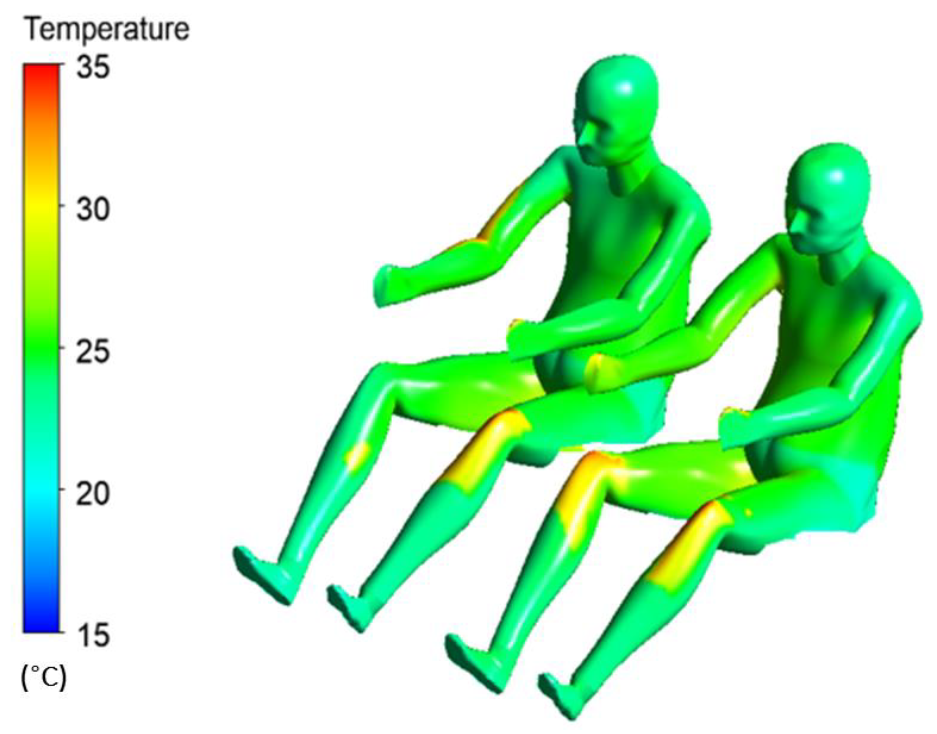 Energies 13 00690 g009