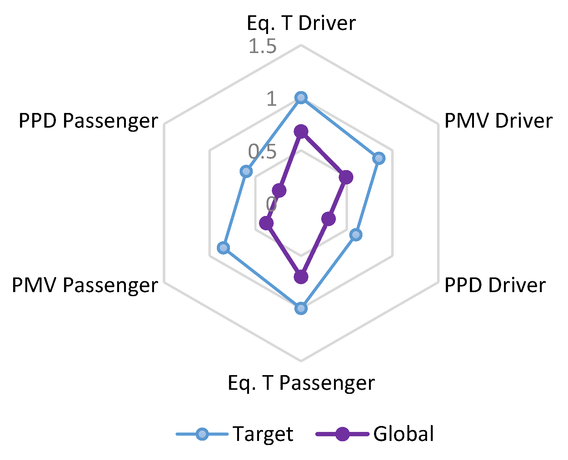 Energies 13 00690 g010