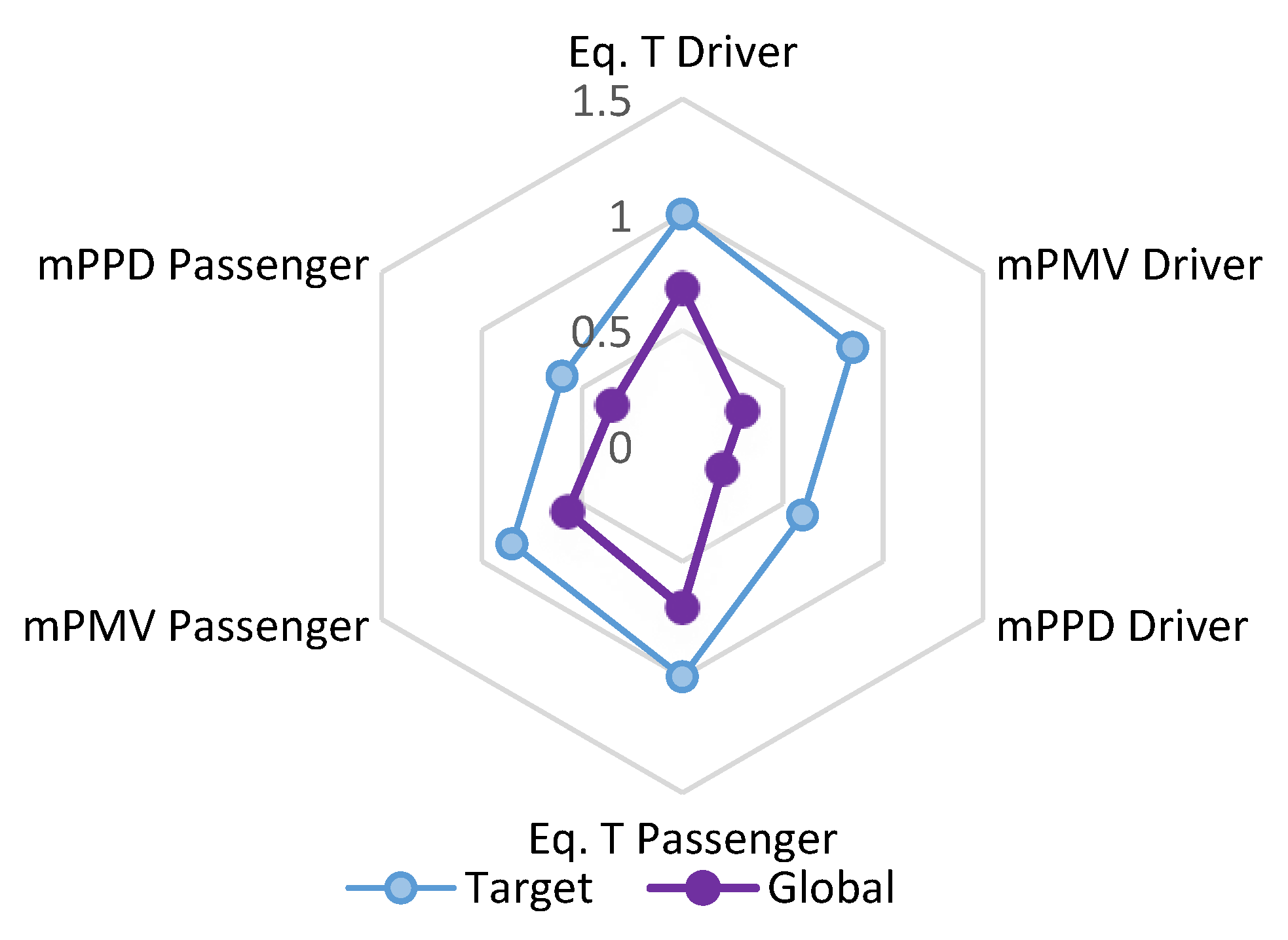 Energies 13 00690 g011