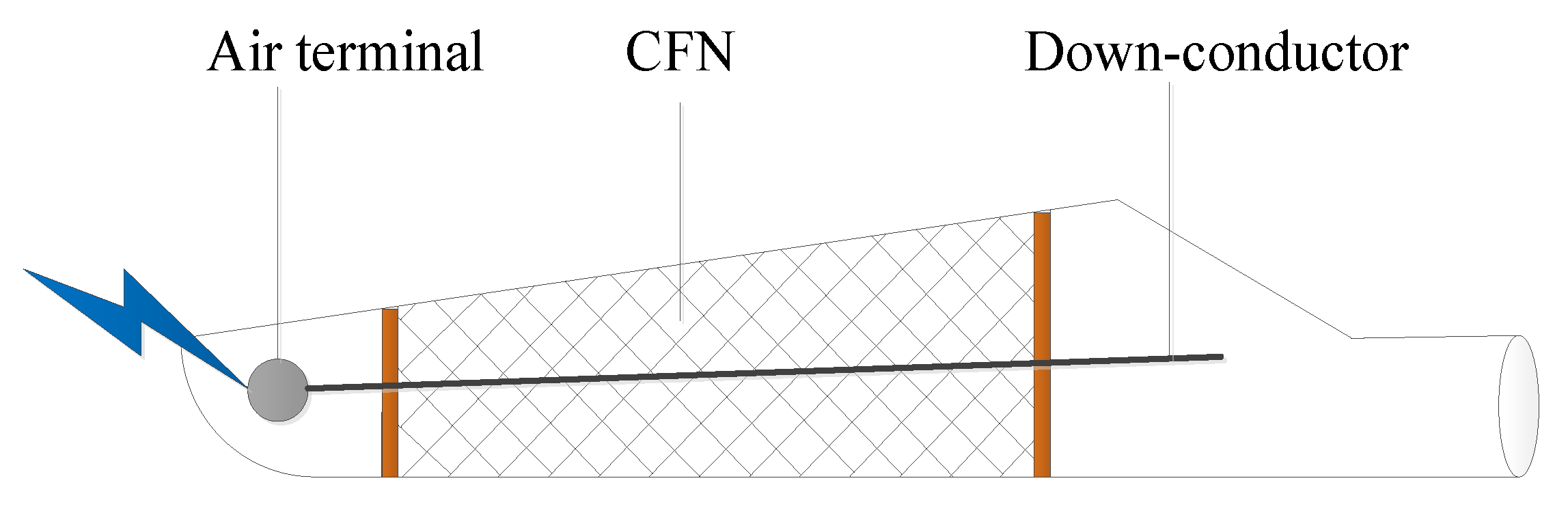 Energies 13 00691 g001