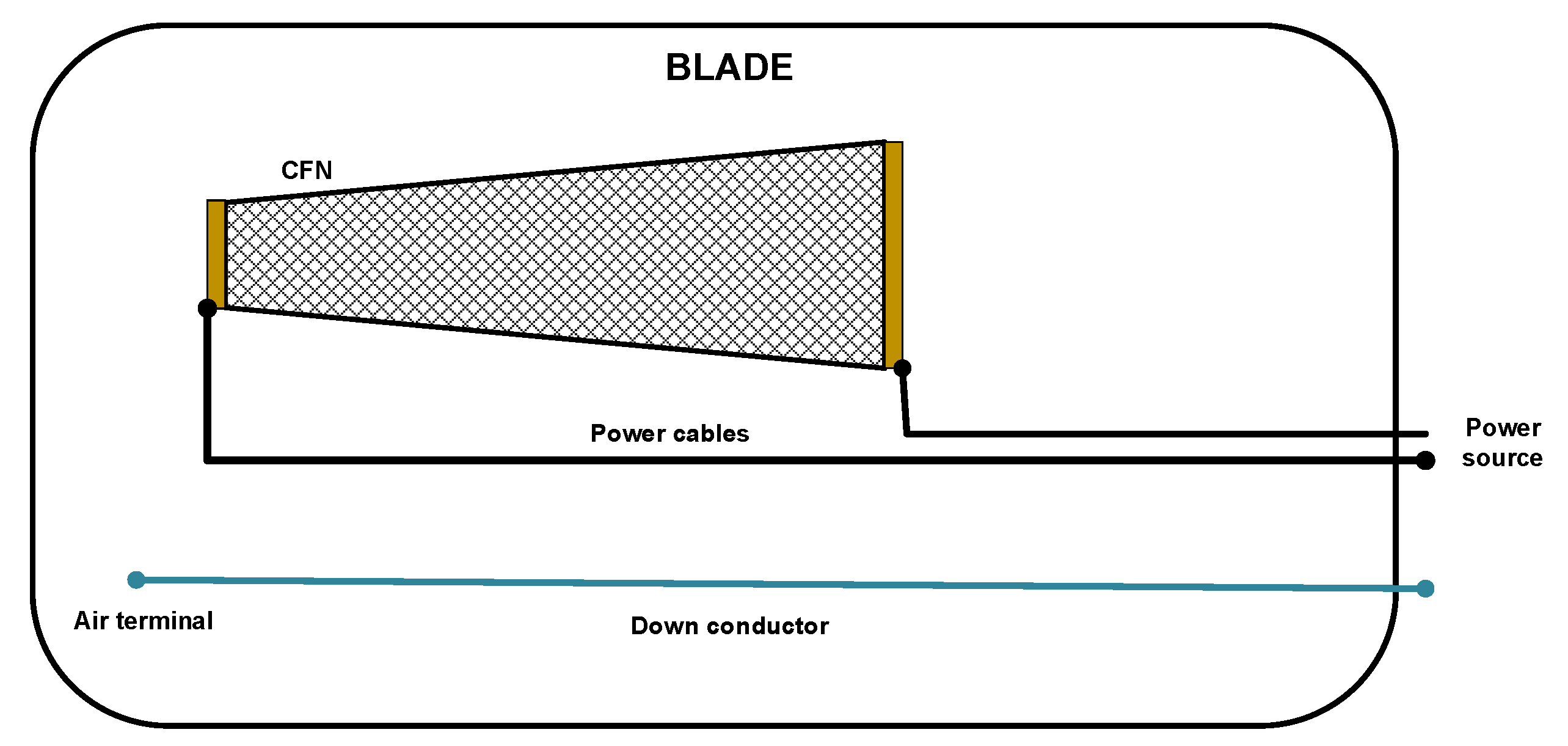 Energies 13 00691 g002
