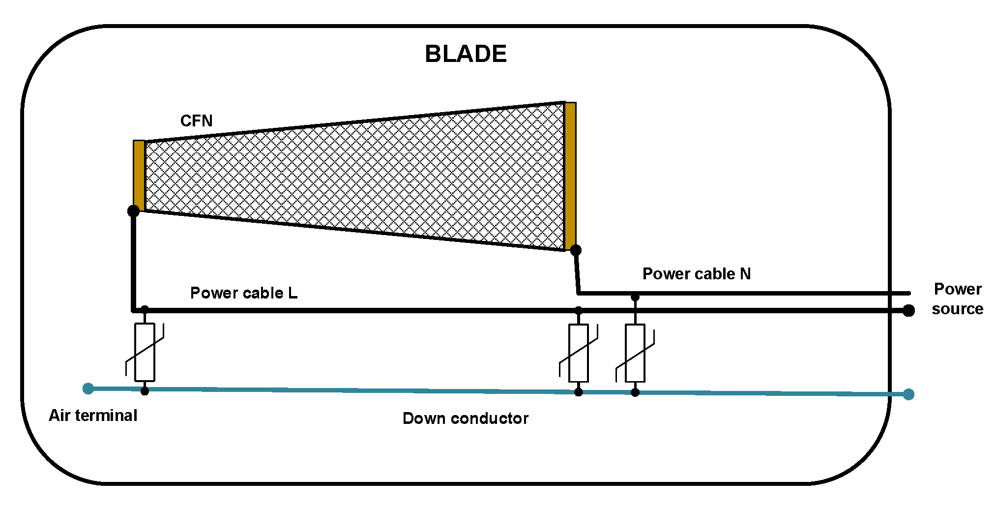 Energies 13 00691 g008