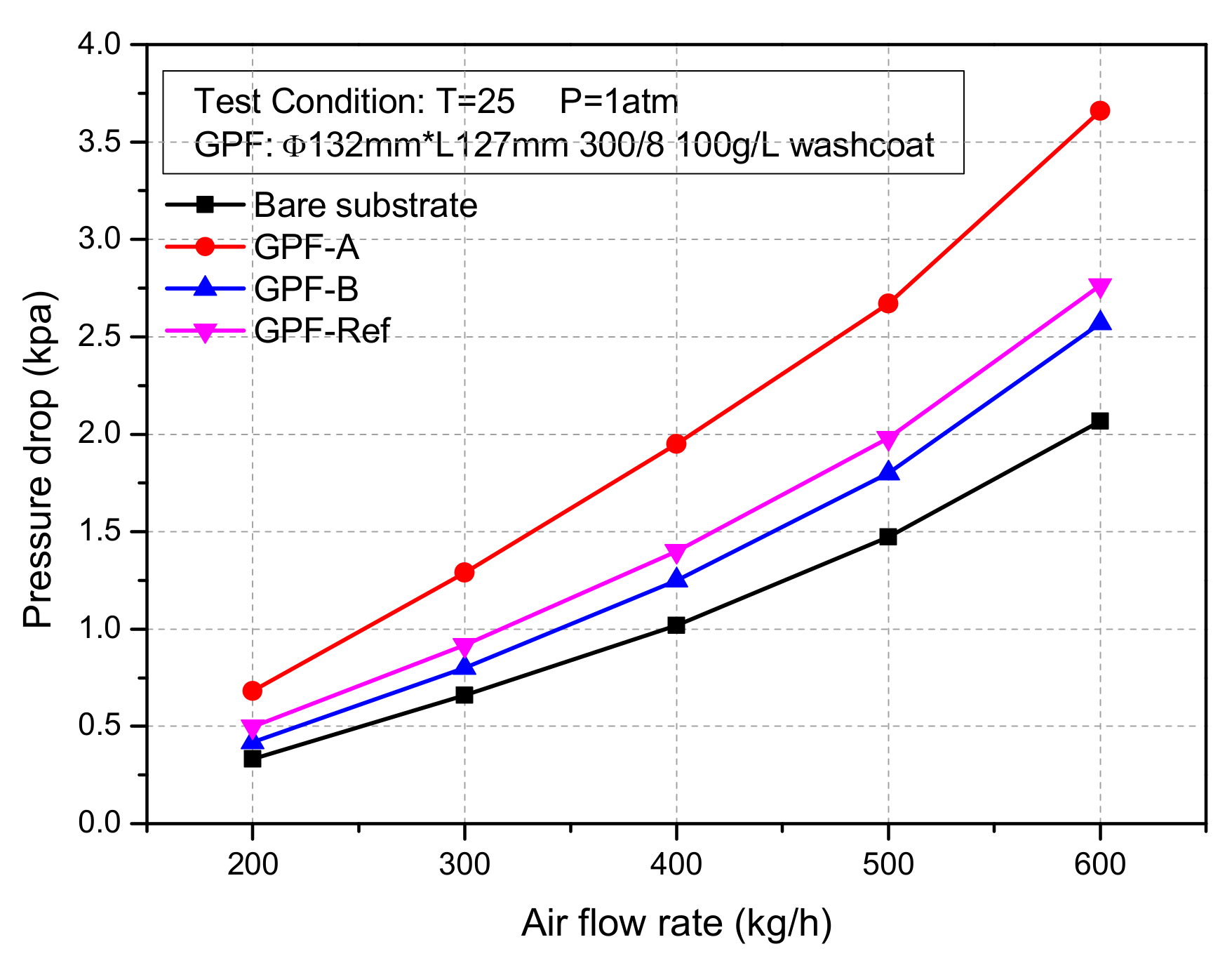 Energies 13 00693 g003