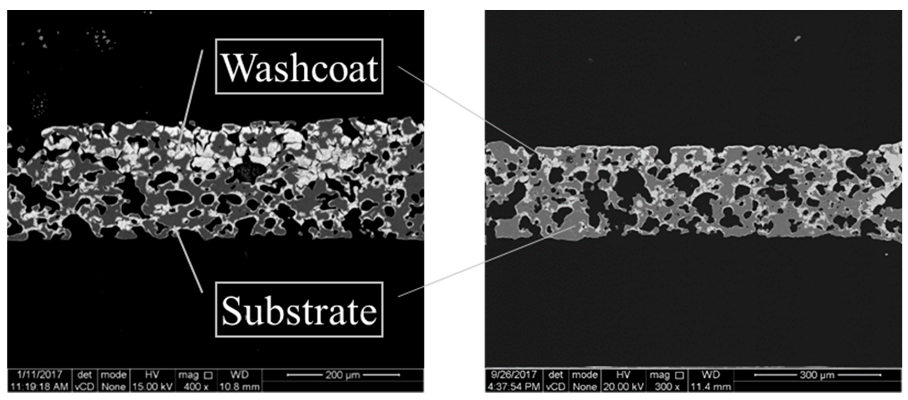 Energies 13 00693 g004