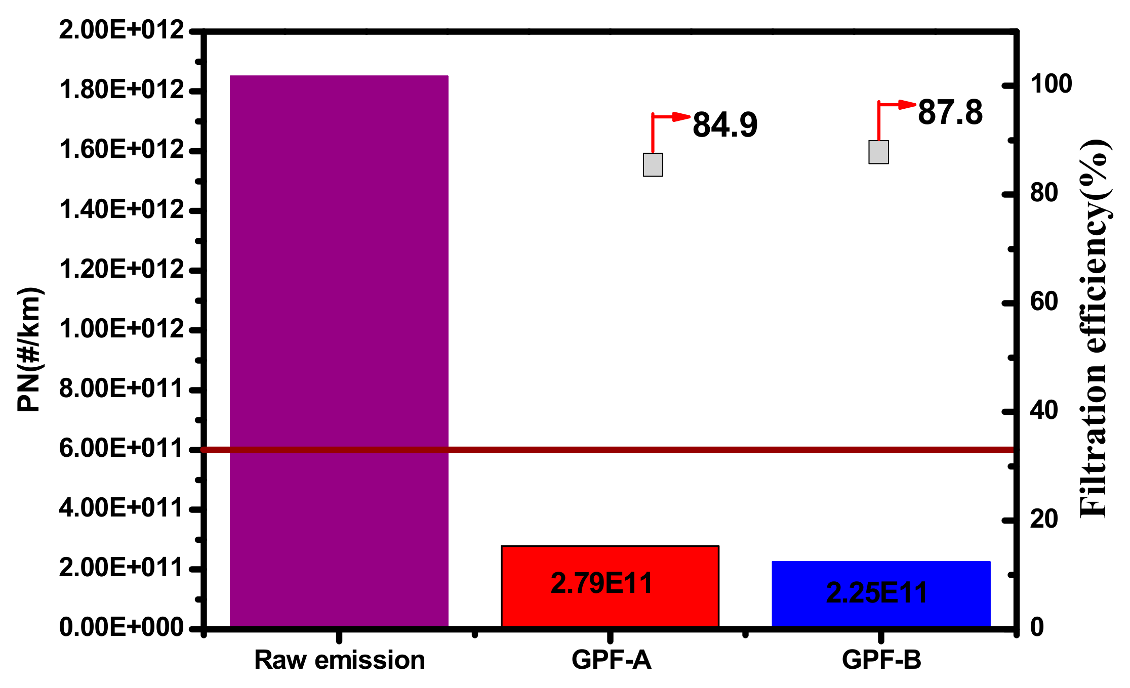Energies 13 00693 g005