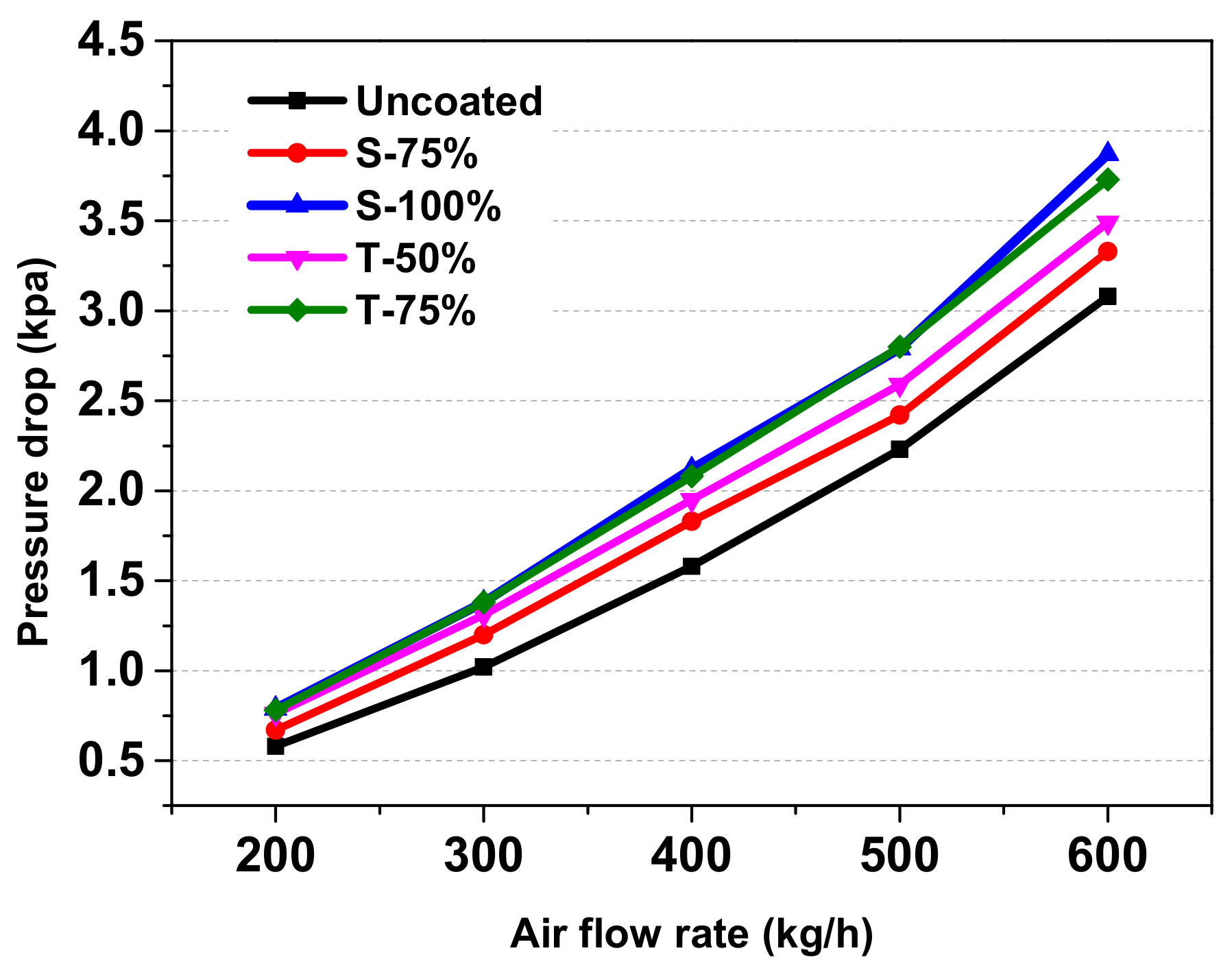 Energies 13 00693 g008
