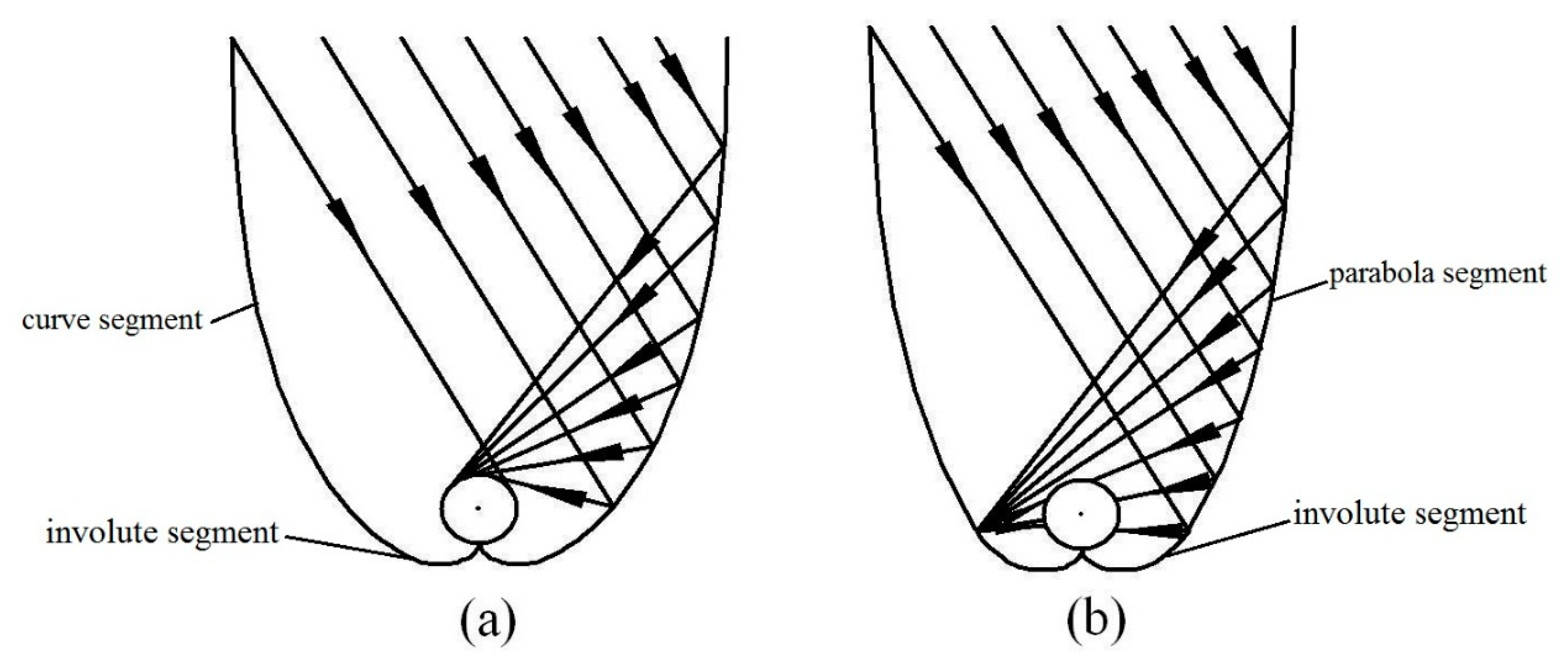 Energies 13 00695 g001