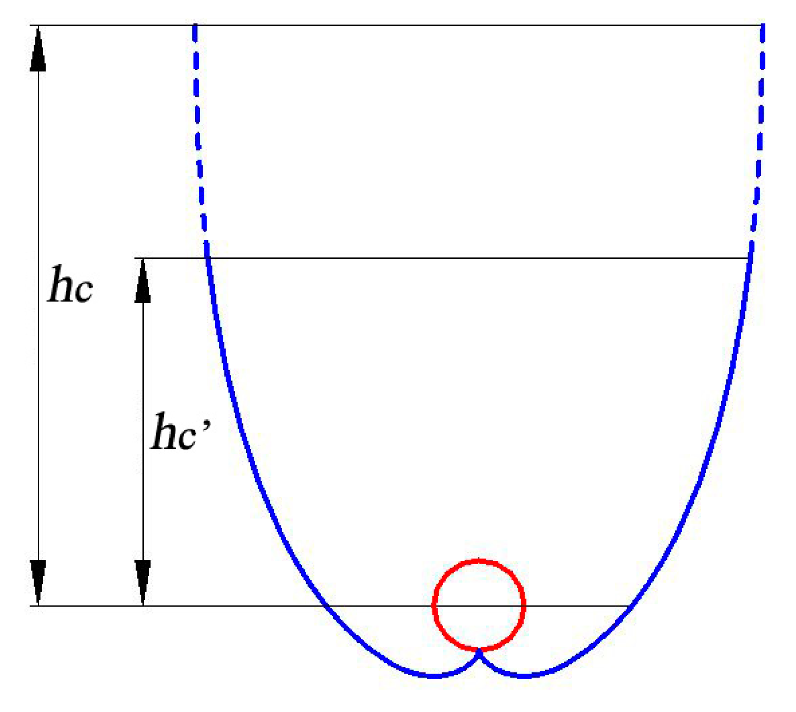 Energies 13 00695 g006