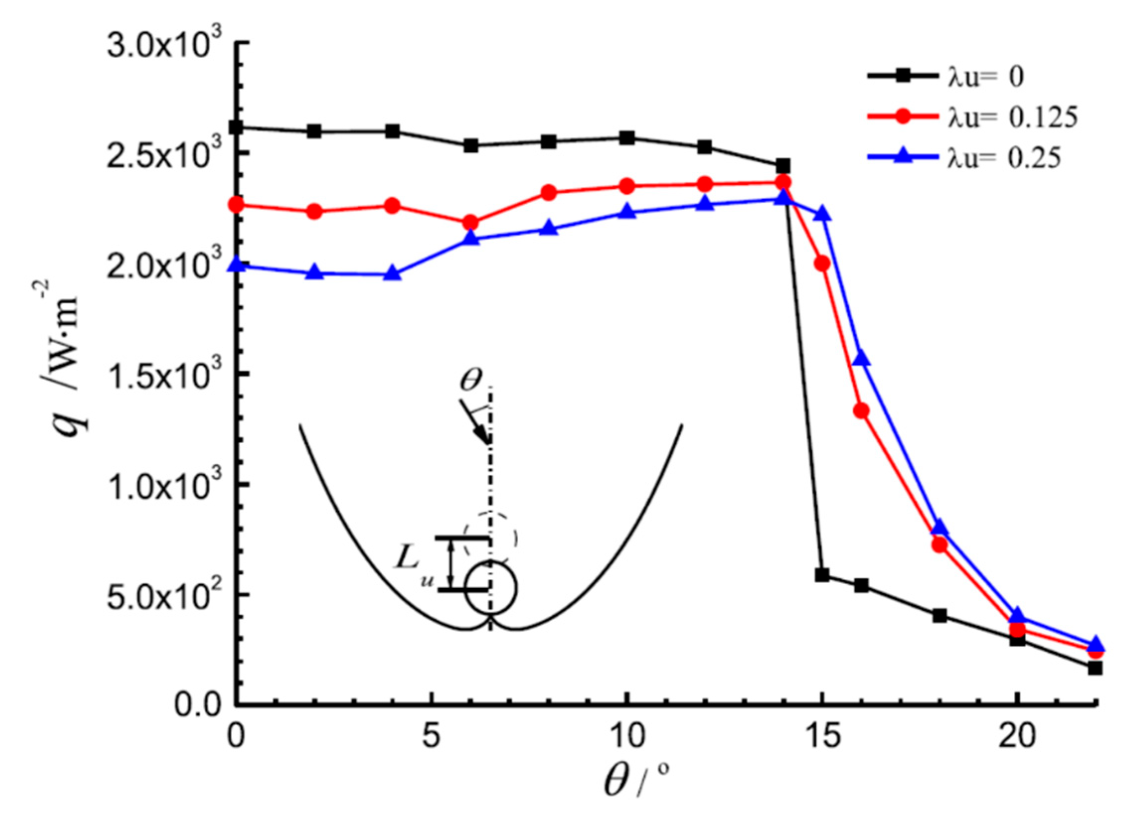 Energies 13 00695 g010