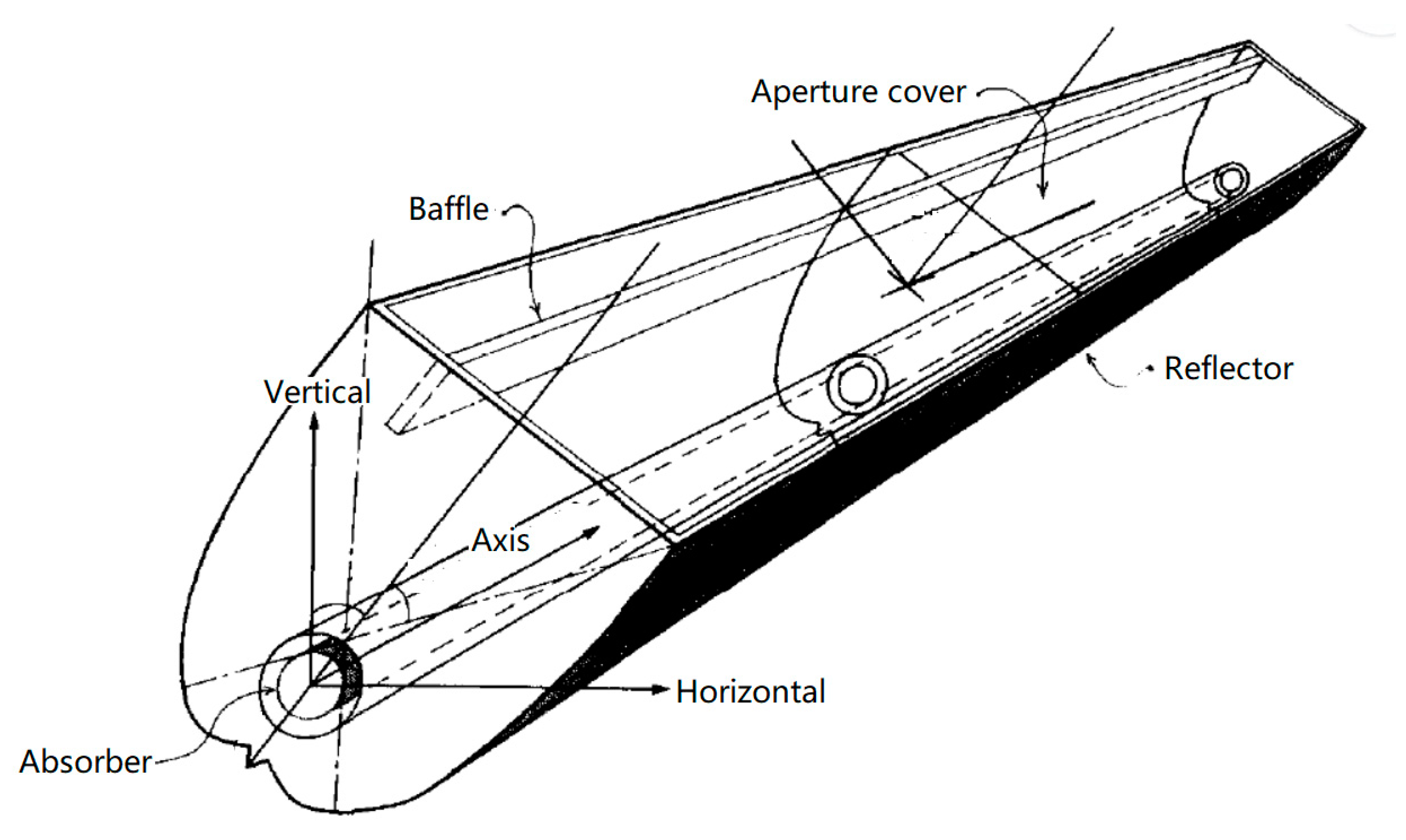 Energies 13 00695 g012