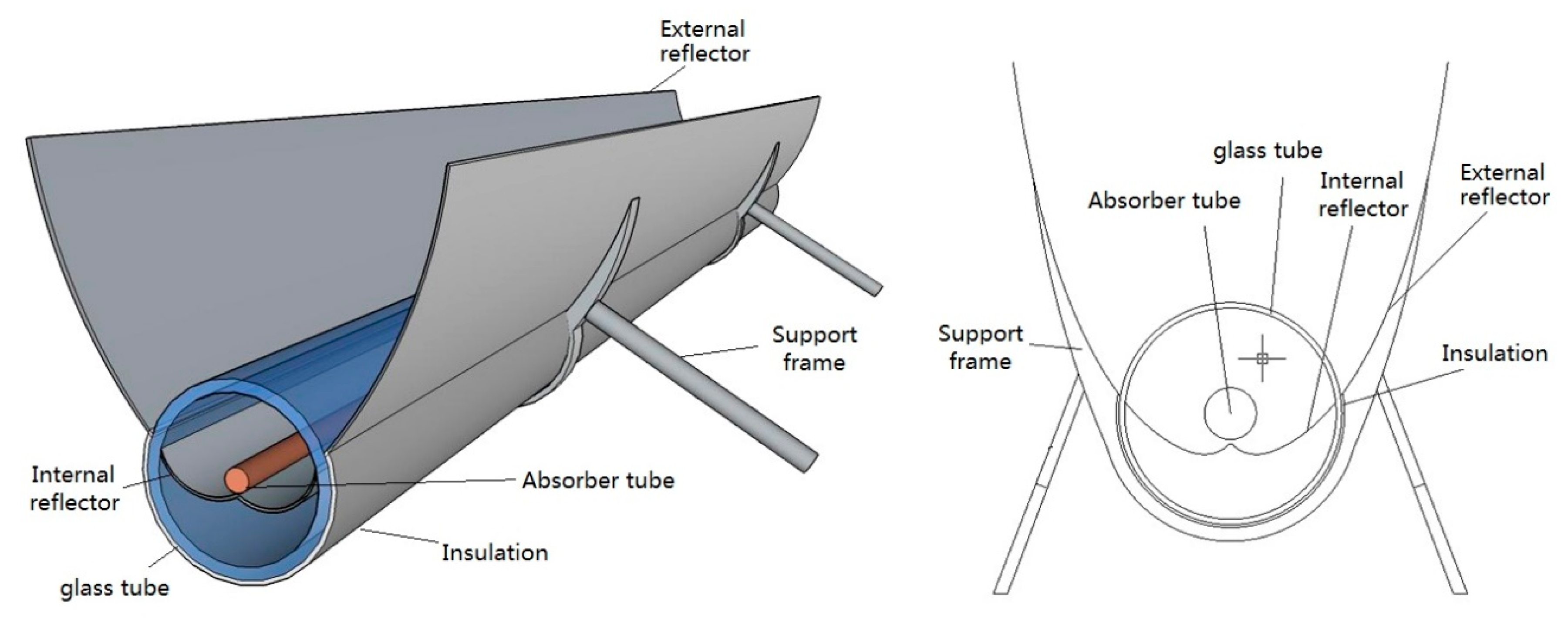 Energies 13 00695 g017