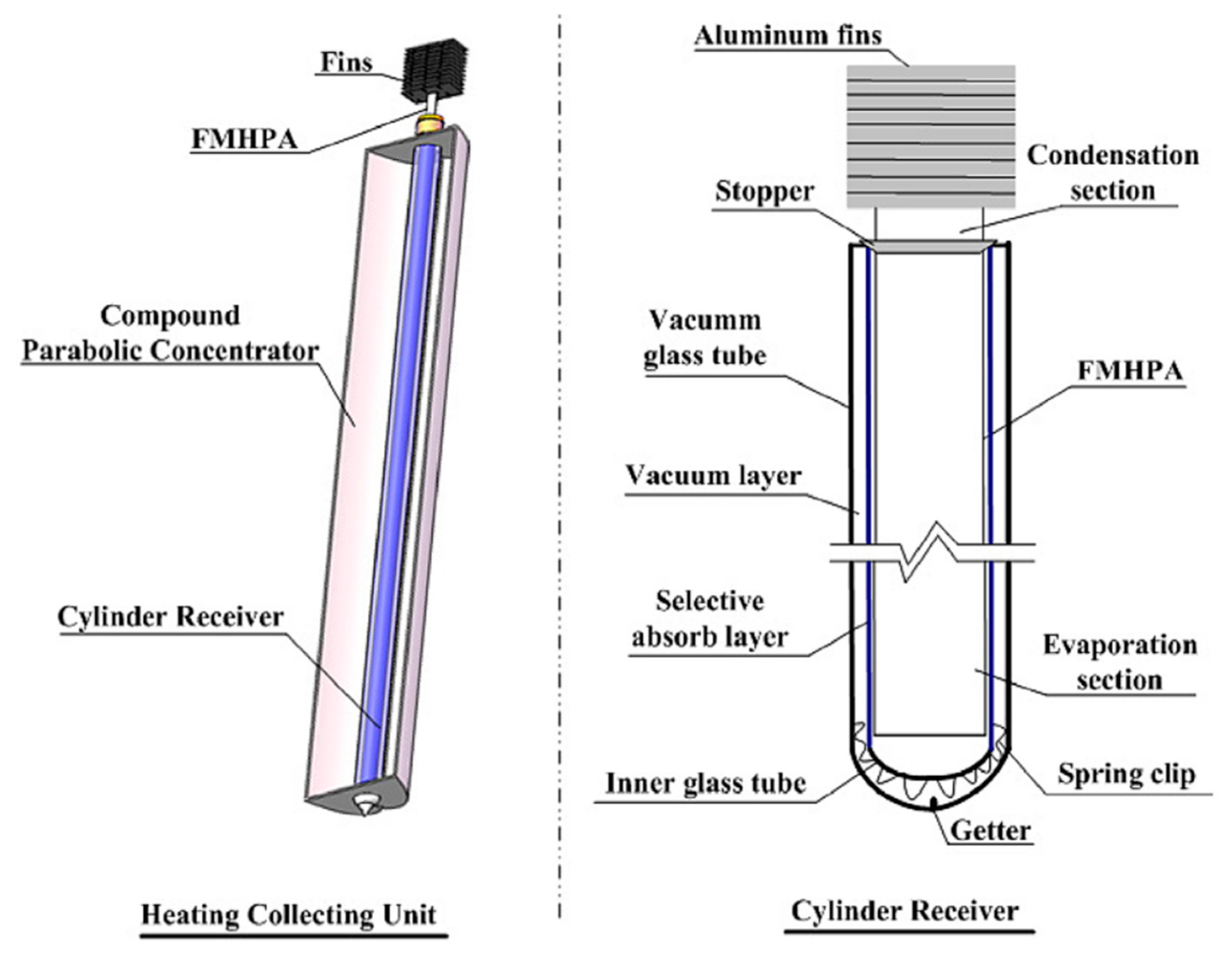 Energies 13 00695 g019