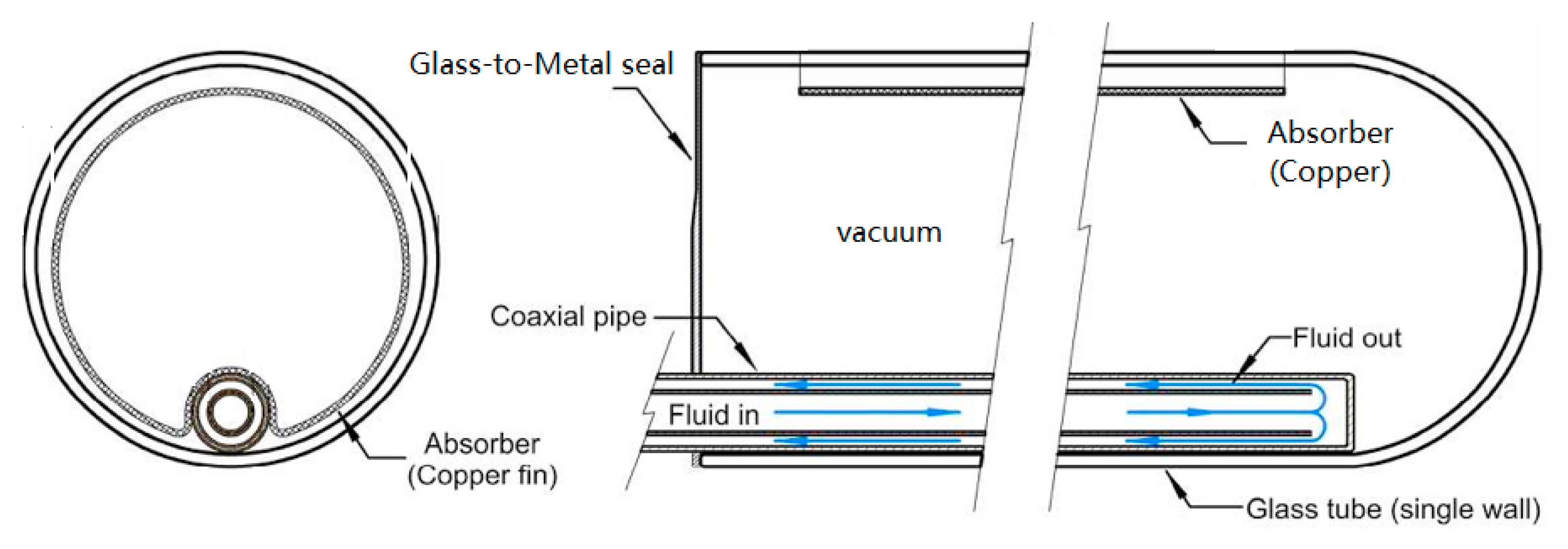 Energies 13 00695 g021