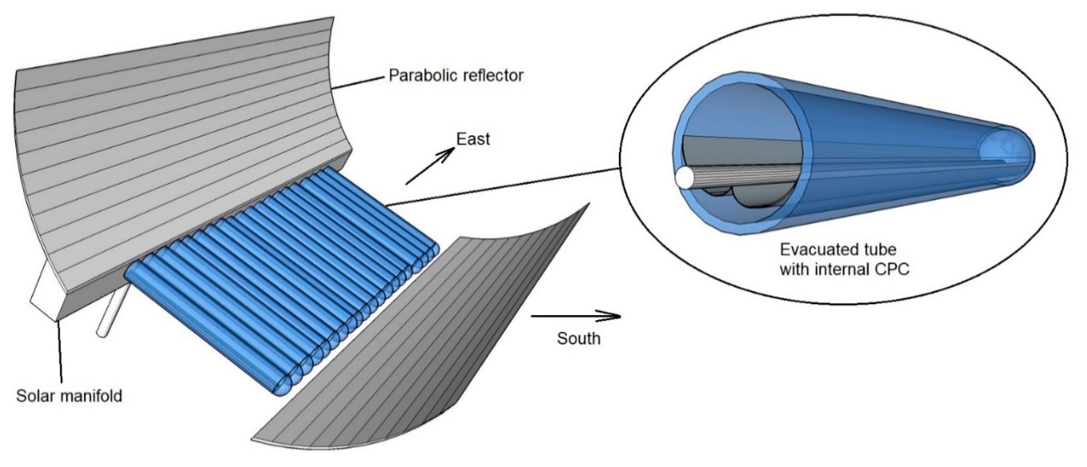 Energies 13 00695 g027