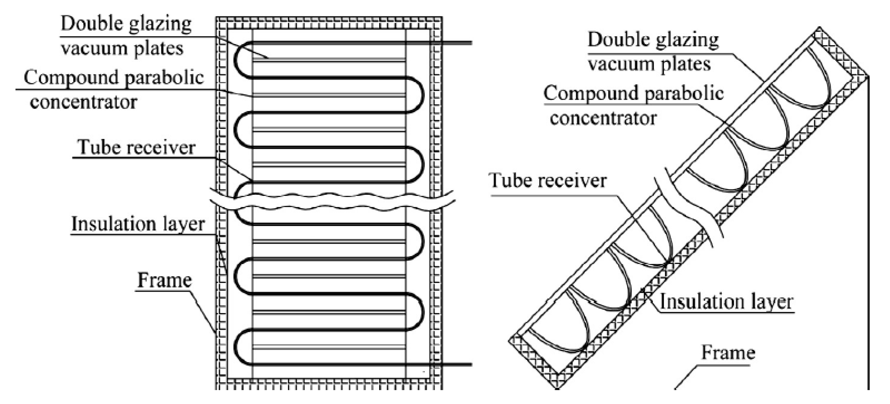 Energies 13 00695 g028