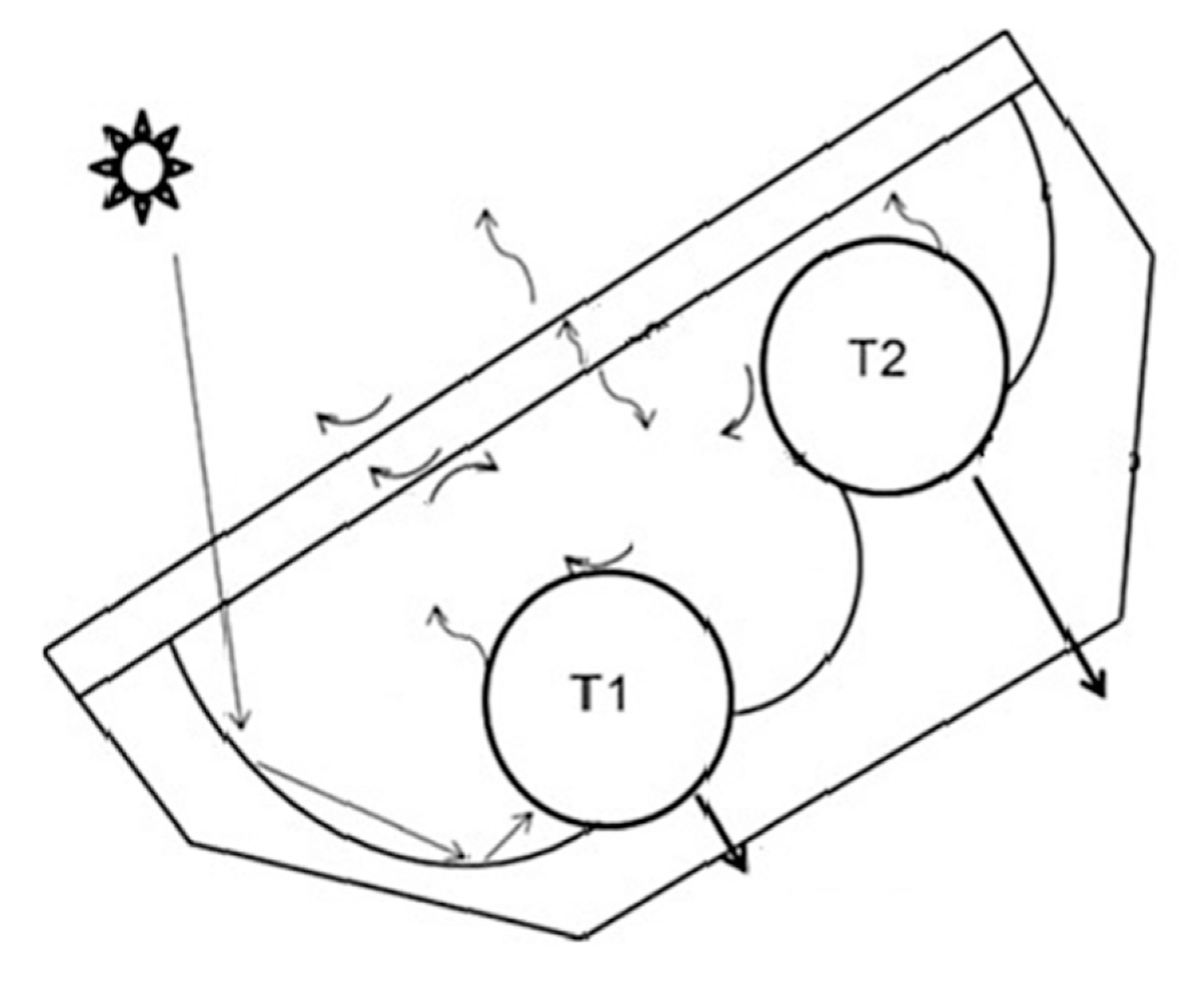 Energies 13 00695 g030