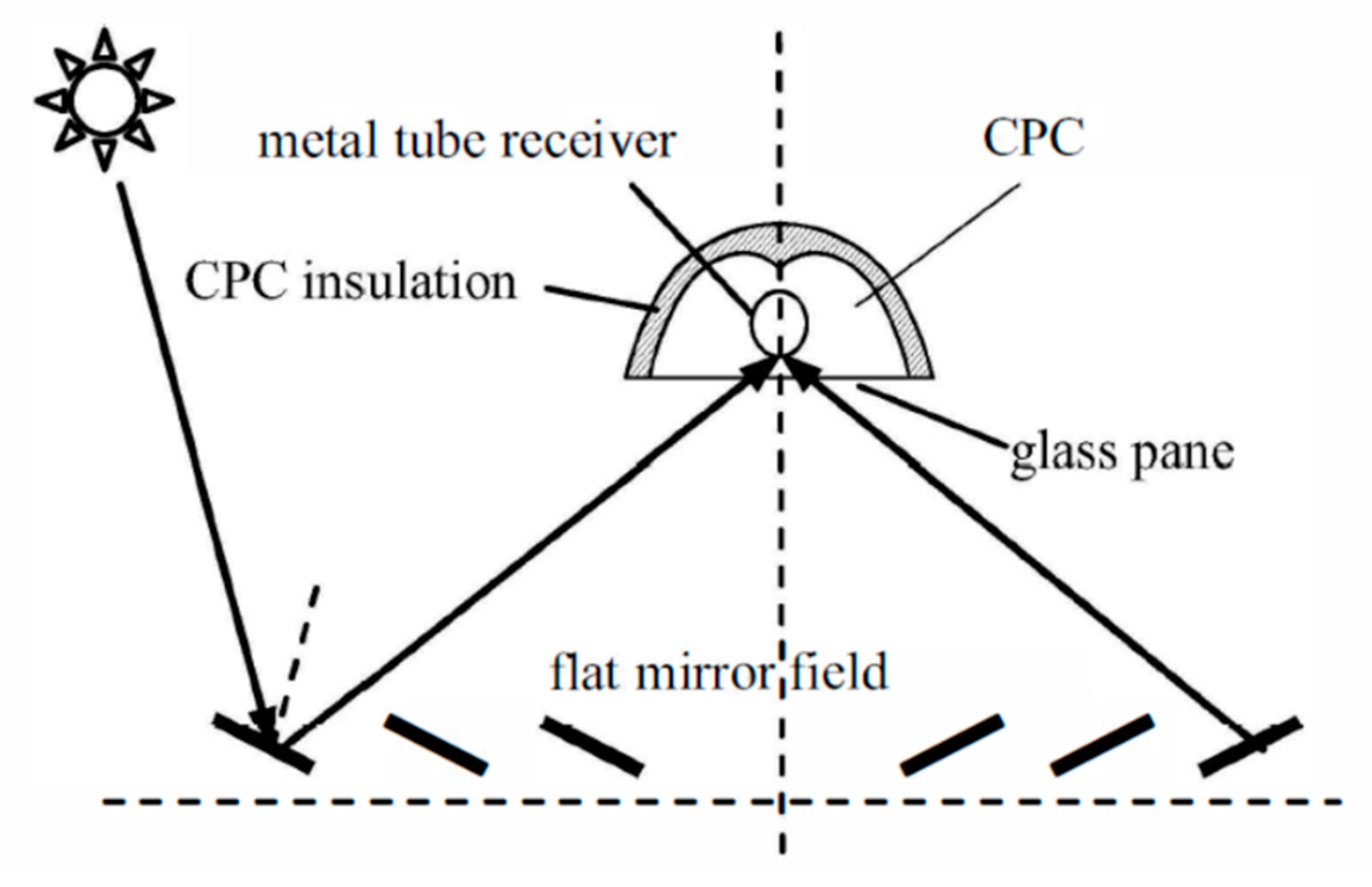 Energies 13 00695 g031