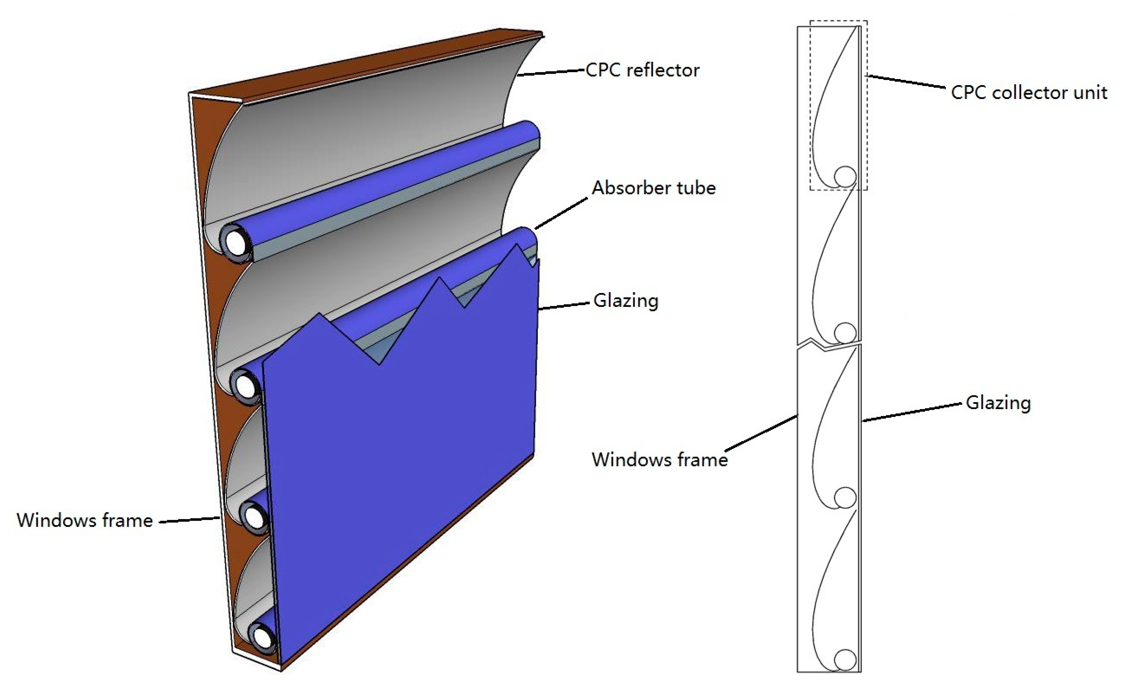 Energies 13 00695 g033