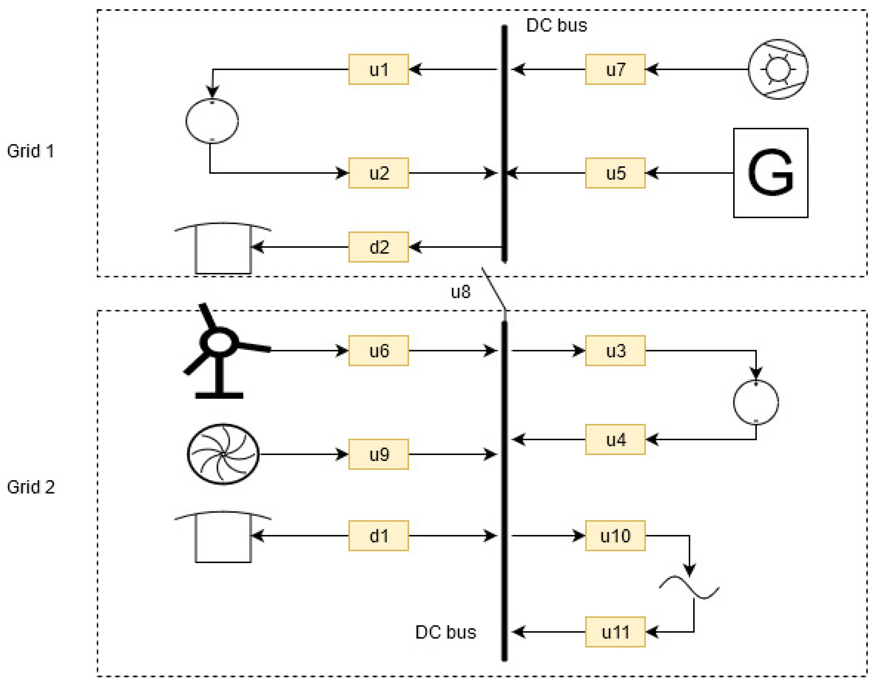 Energies 13 00696 g001