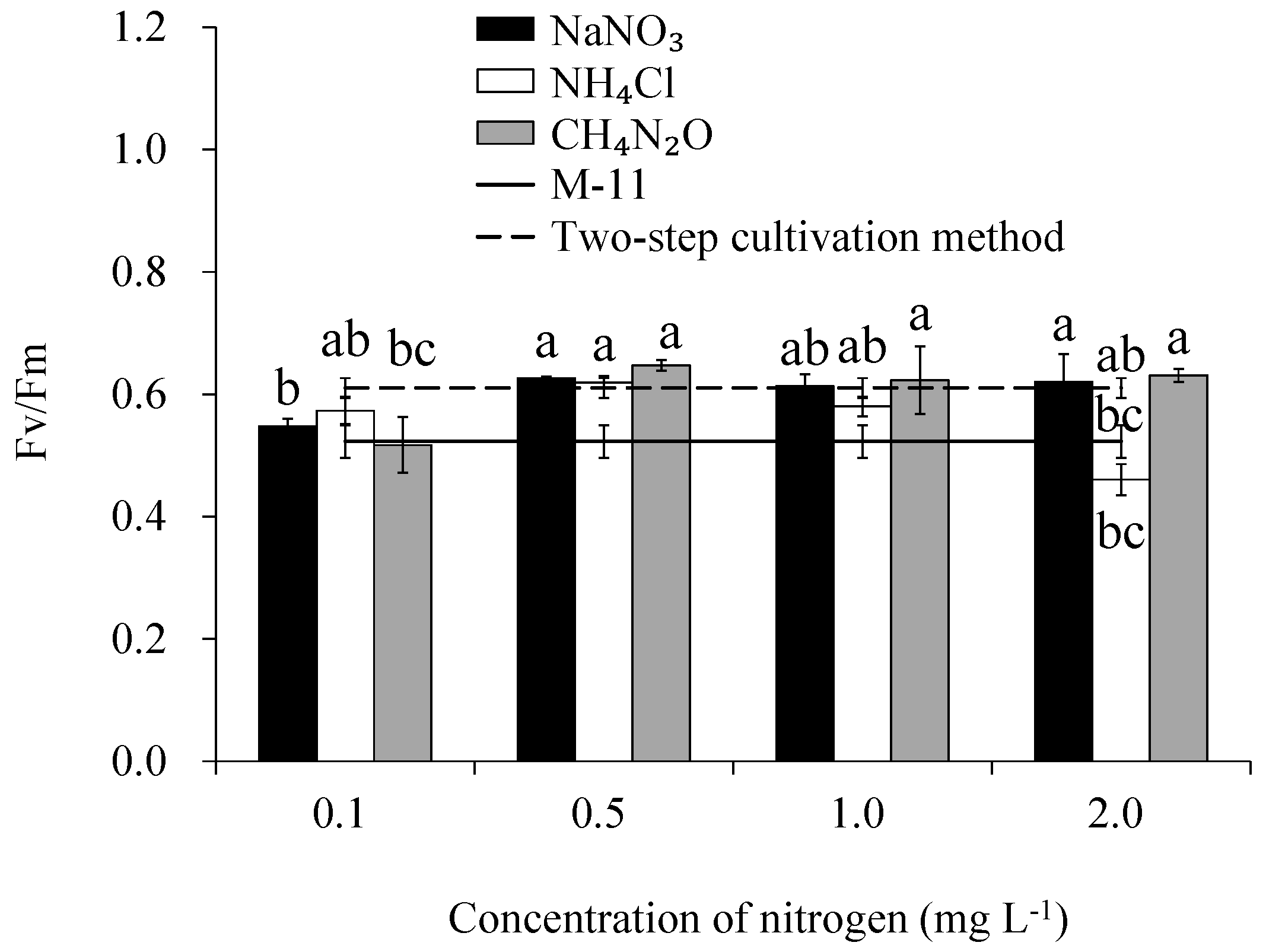 Energies 13 00697 g004