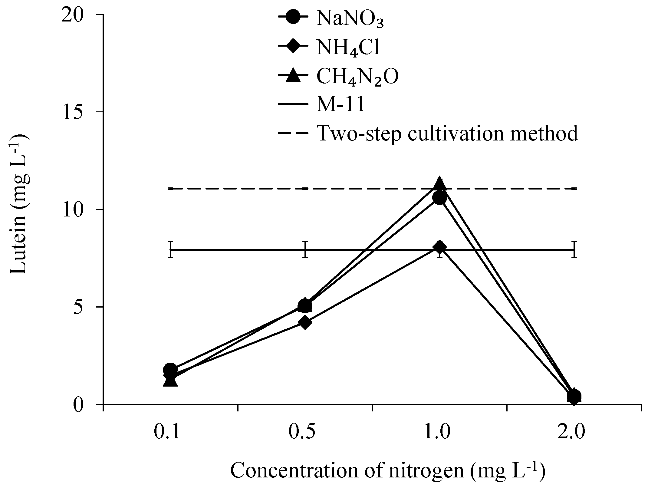 Energies 13 00697 g006