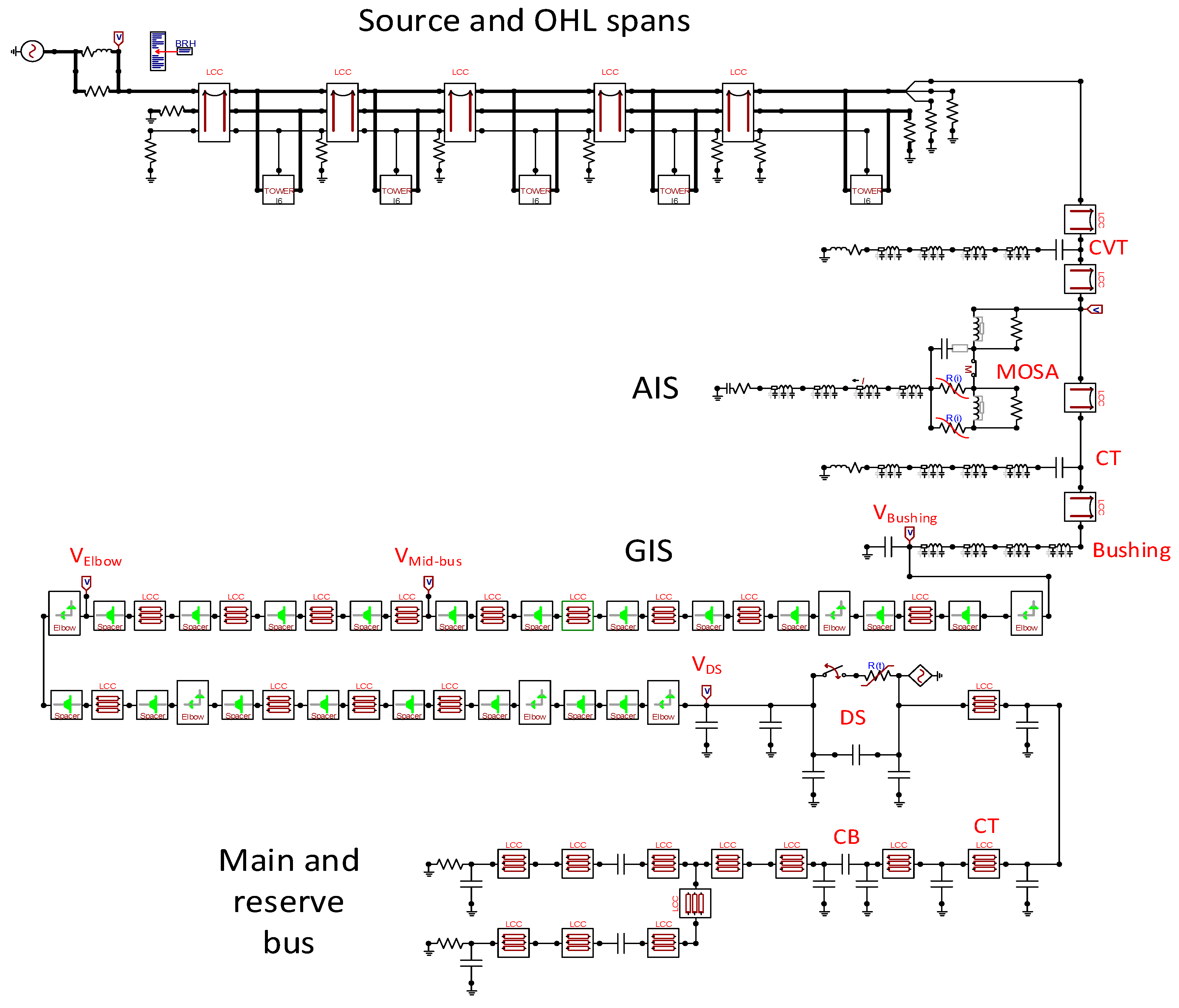 Energies 13 00698 g008