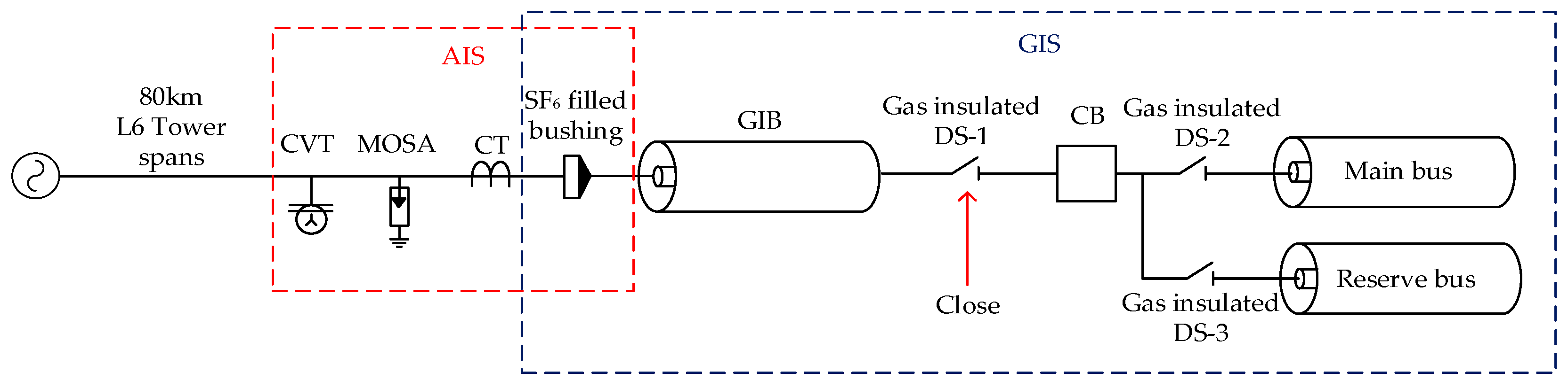 Energies 13 00698 g009