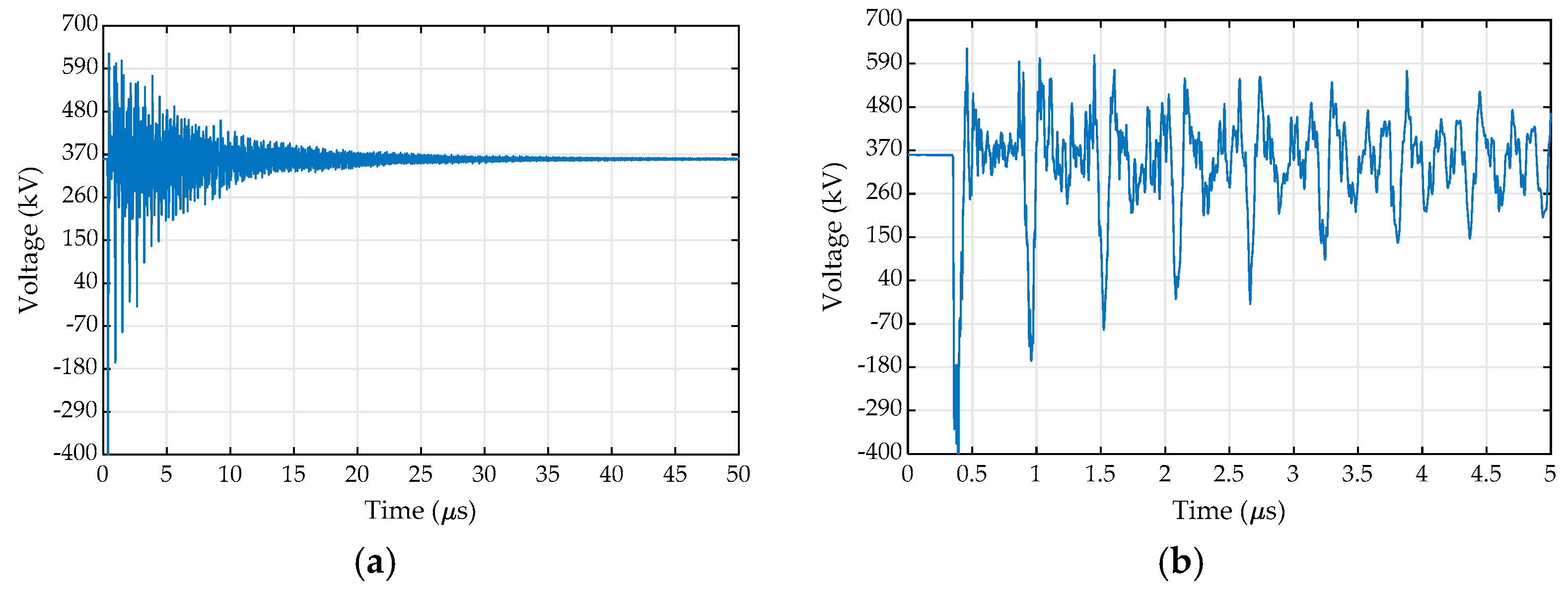 Energies 13 00698 g011