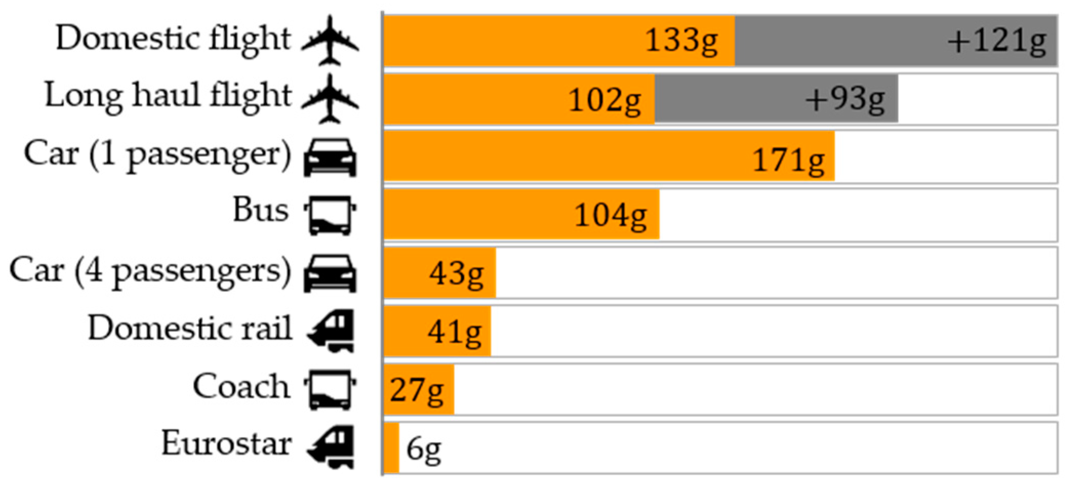 Energies 13 00700 g001