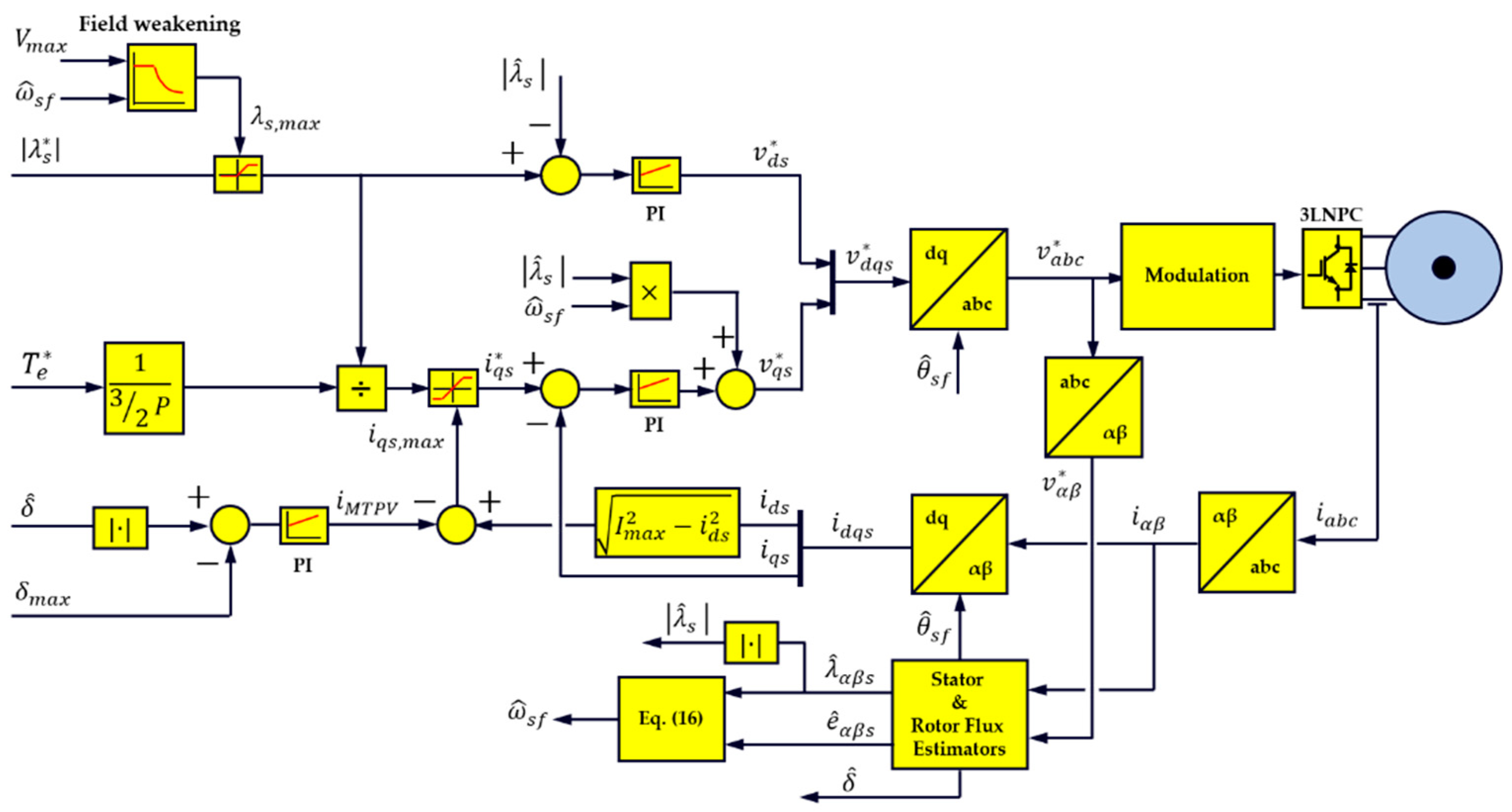 Energies 13 00700 g010