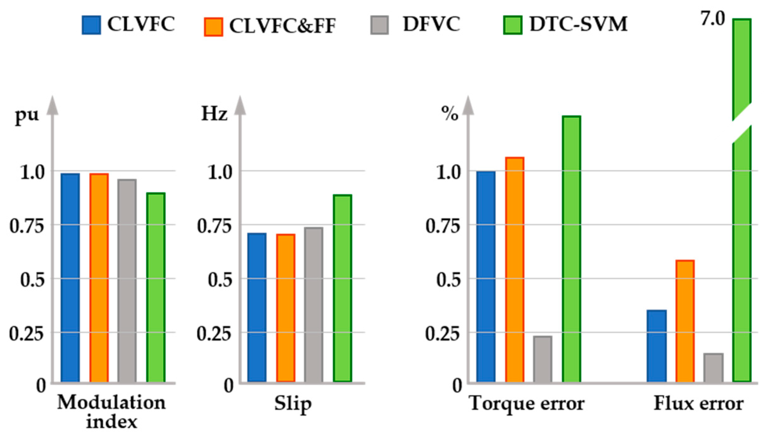 Energies 13 00700 g019