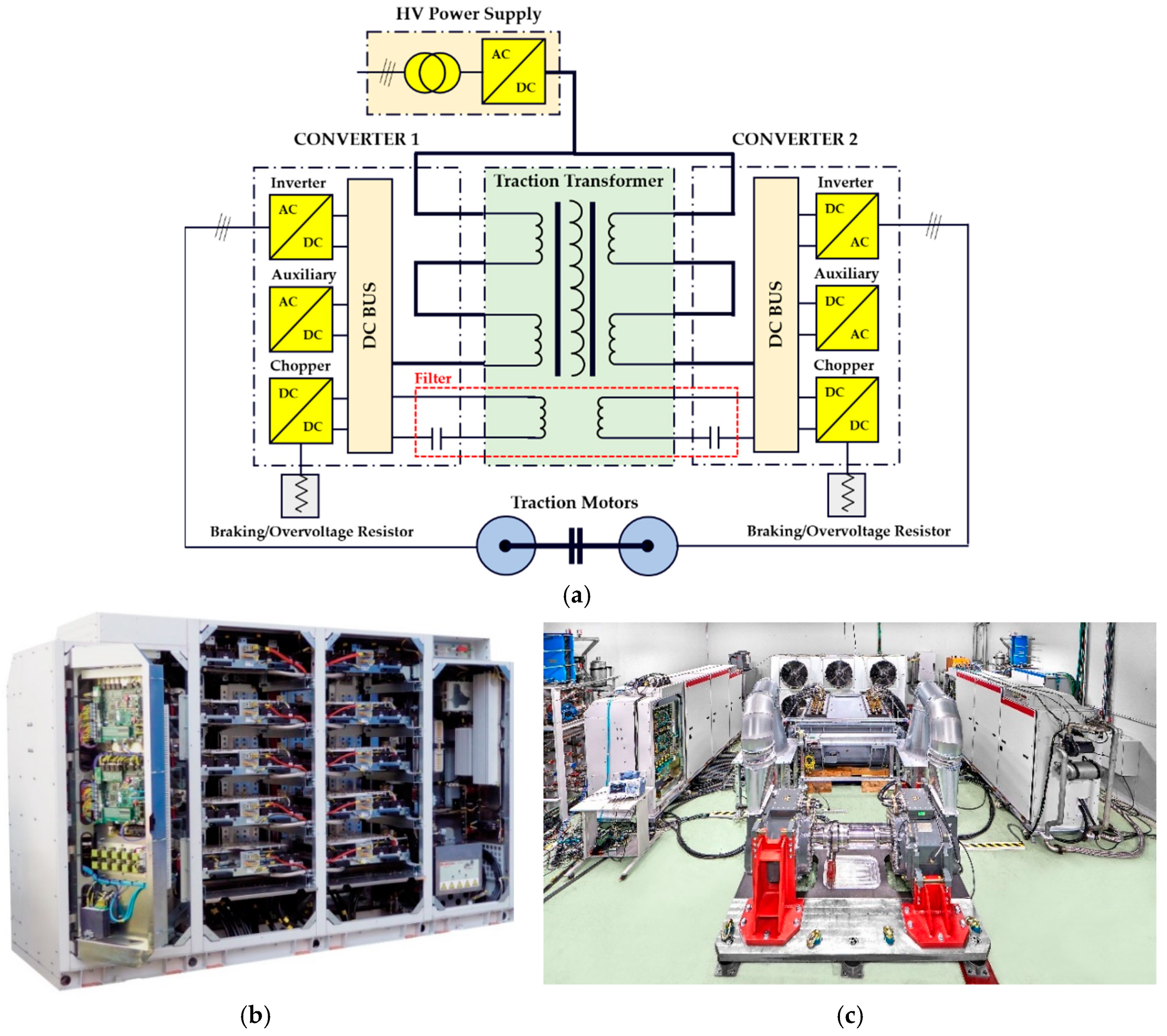 Energies 13 00700 g020