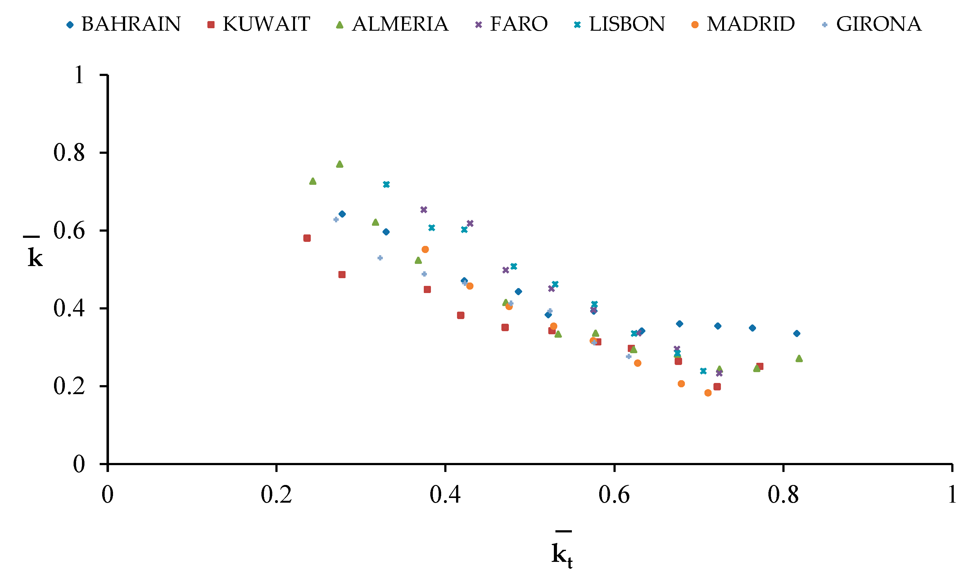 Energies 13 00701 g010