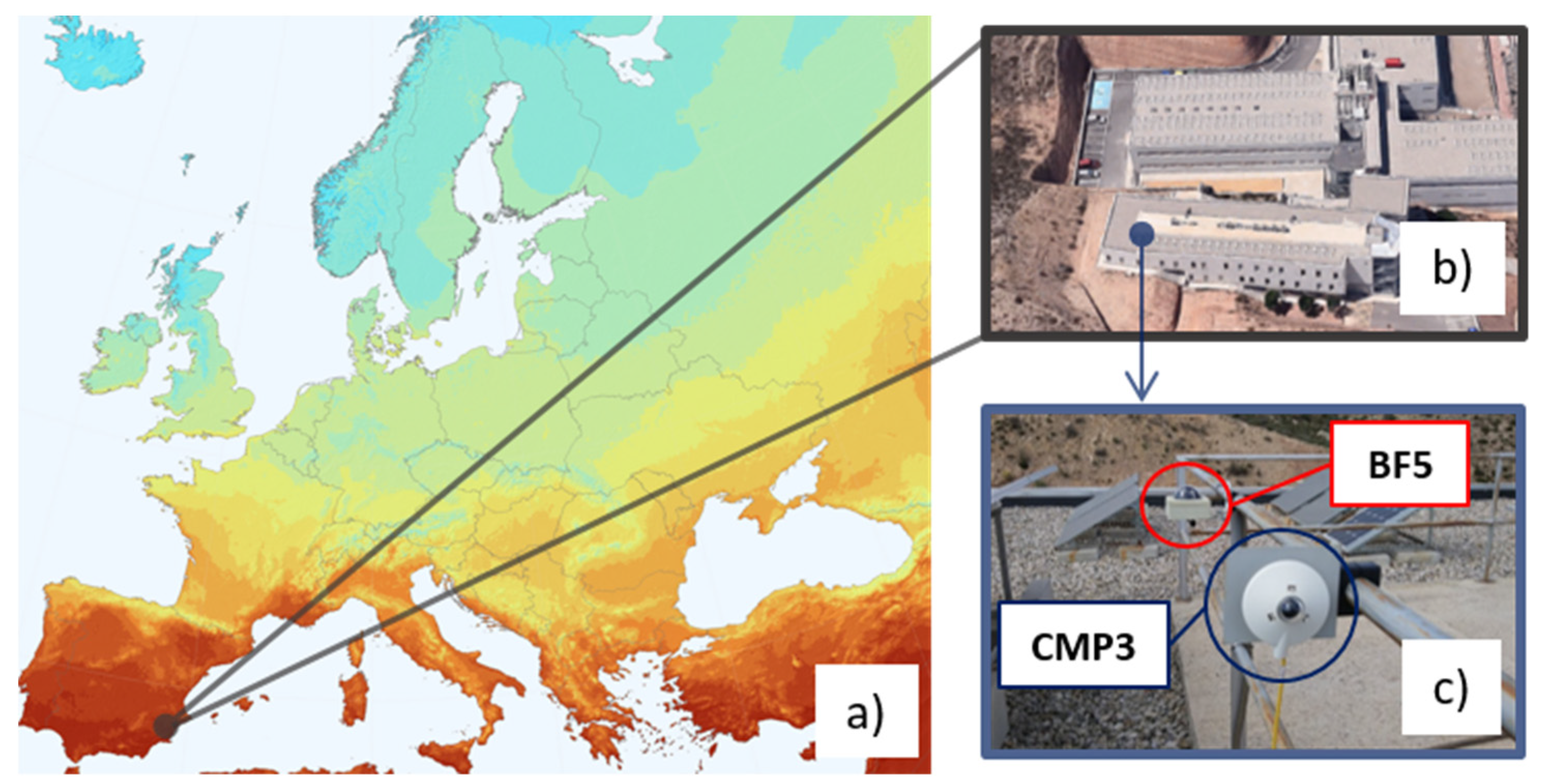 Energies 13 00702 g002