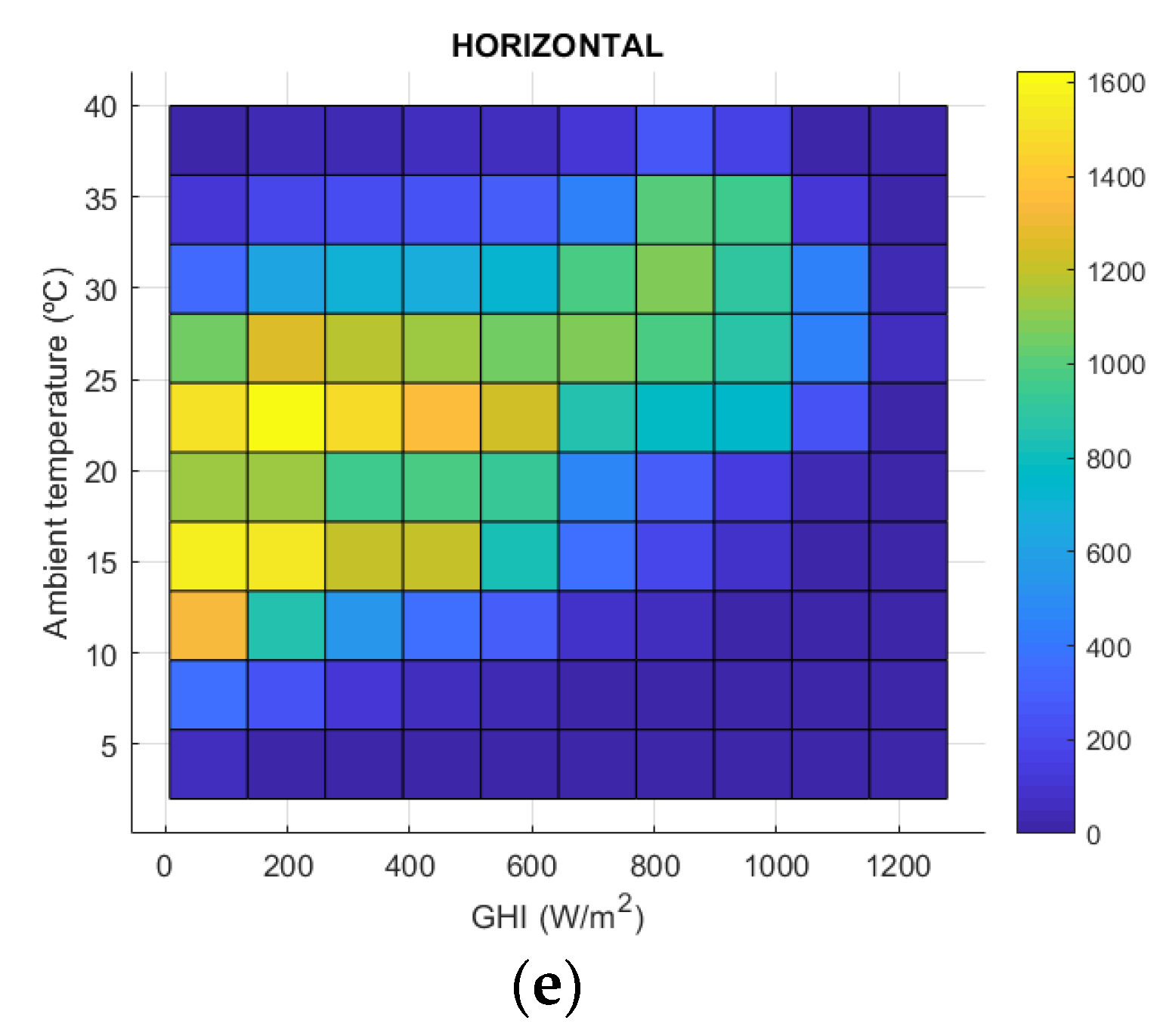 Energies 13 00702 g010b