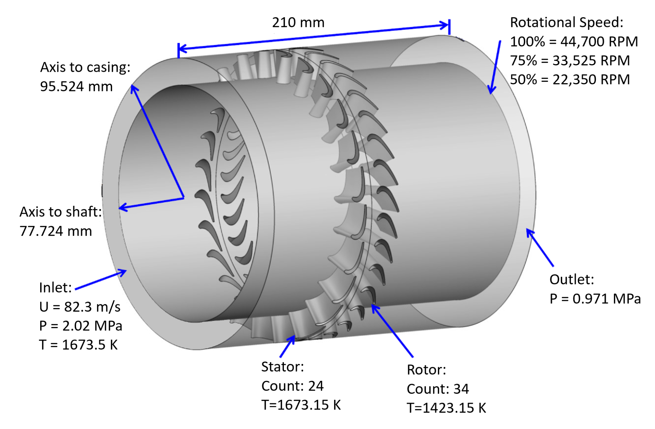 Energies 13 00703 g004 Energies 13 00703 g004