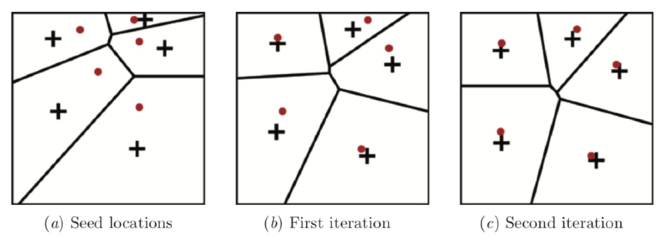 Energies 13 00703 g005 Energies 13 00703 g005