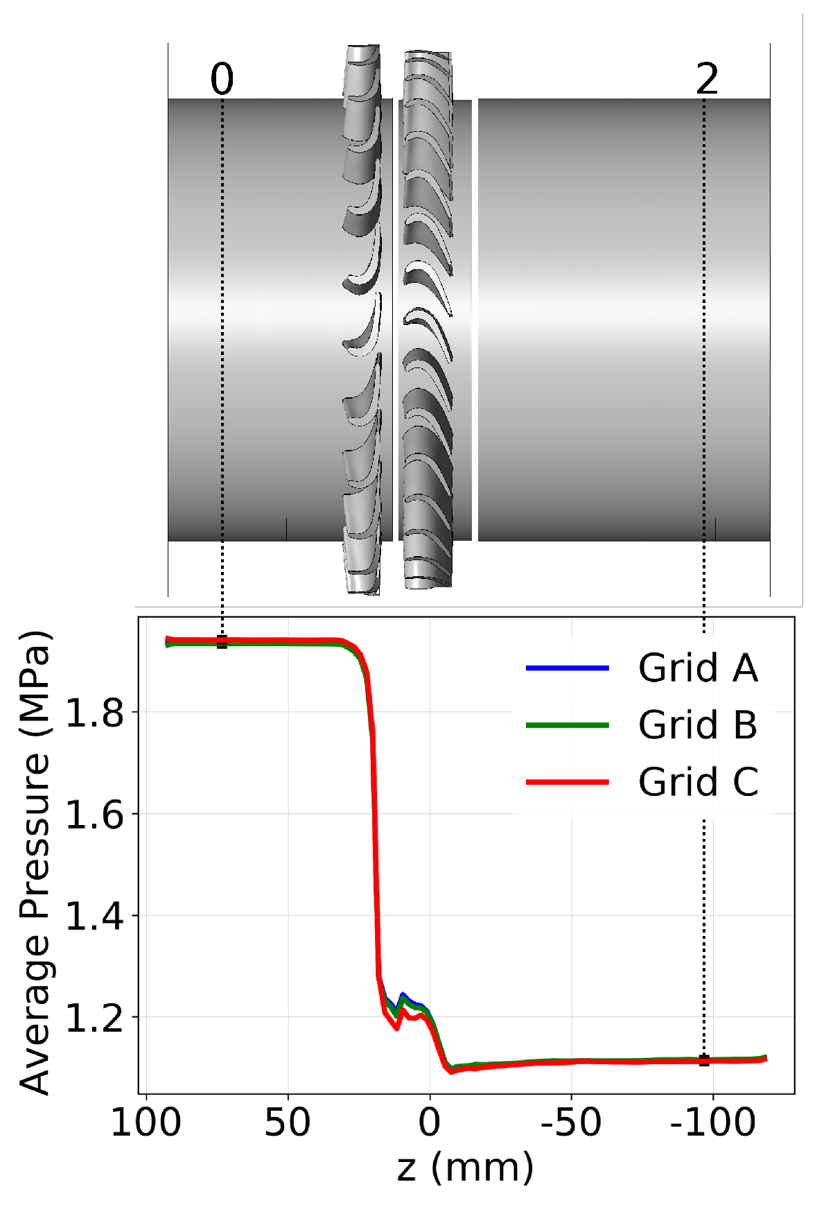 Energies 13 00703 g007 Energies 13 00703 g007