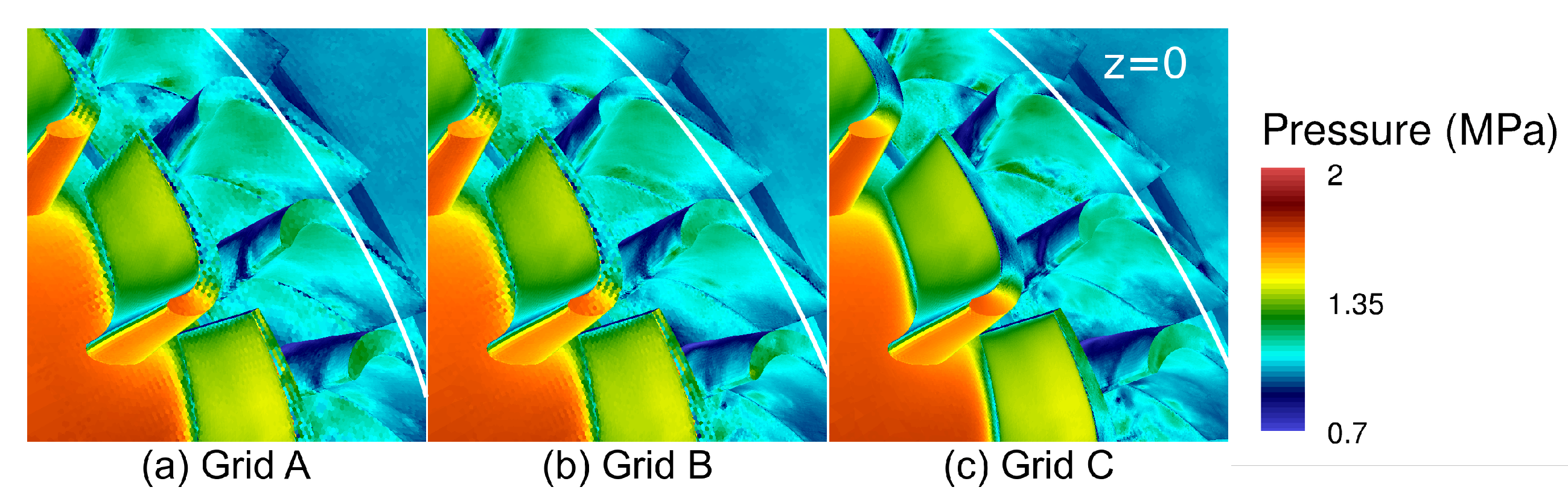 Energies 13 00703 g008 Energies 13 00703 g008
