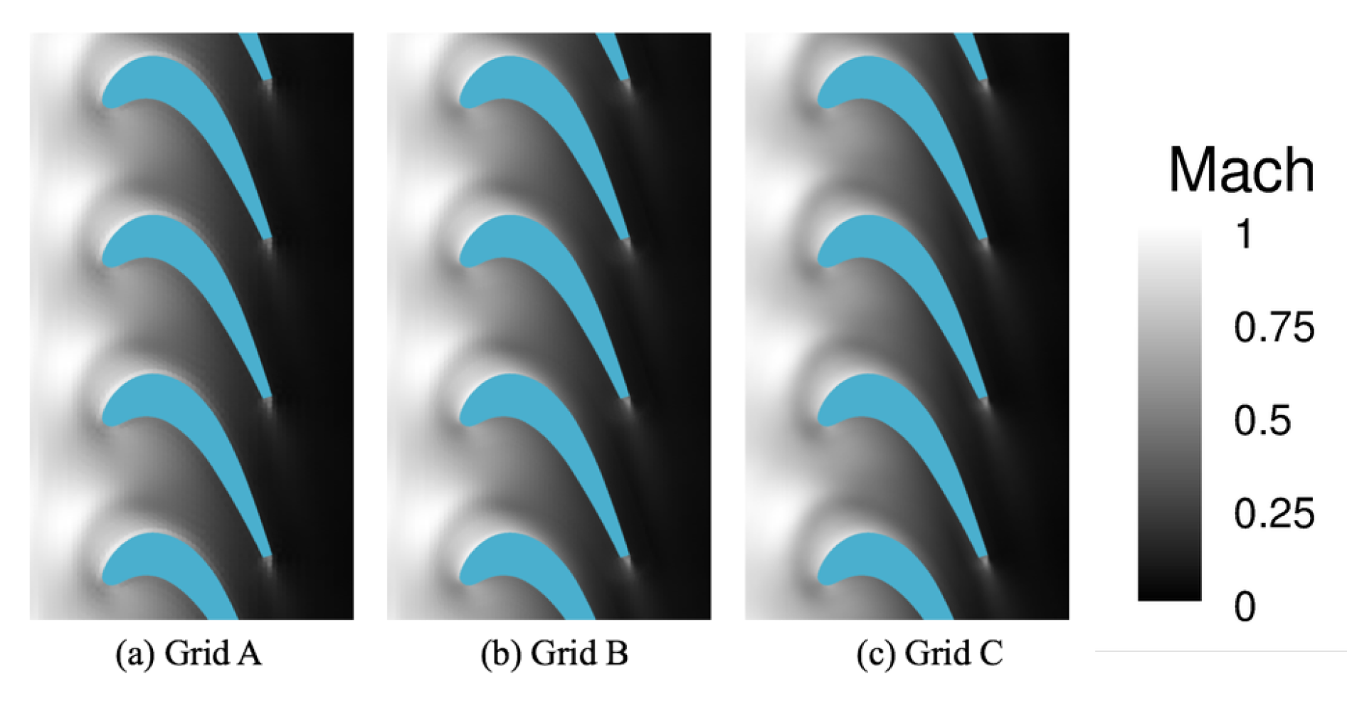 Energies 13 00703 g012 Energies 13 00703 g012