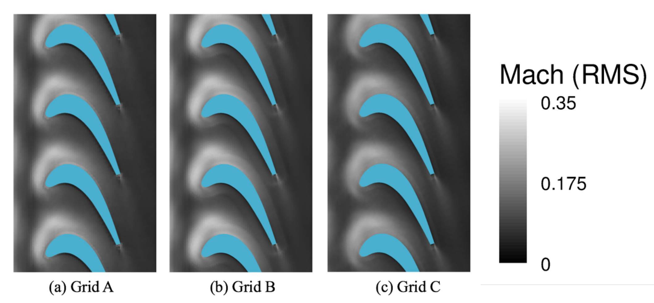 Energies 13 00703 g013 Energies 13 00703 g013
