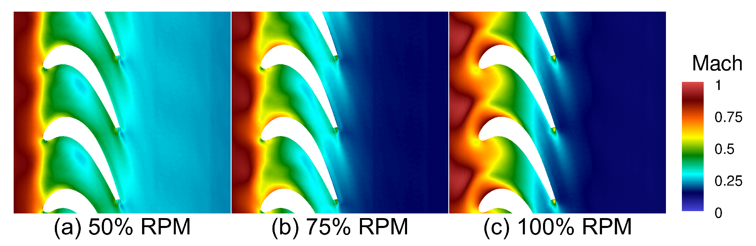 Energies 13 00703 g020 Energies 13 00703 g020