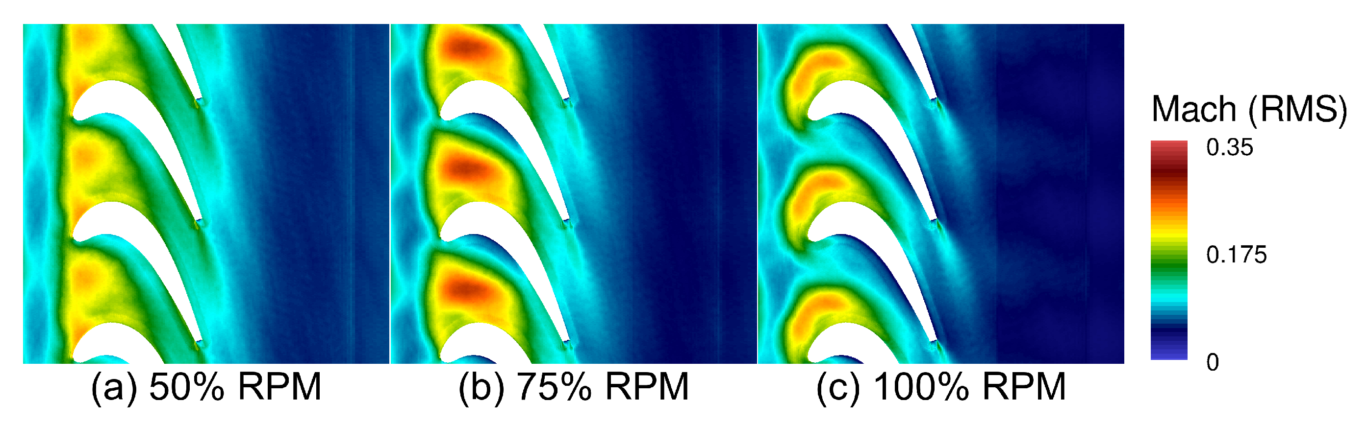 Energies 13 00703 g021 Energies 13 00703 g021