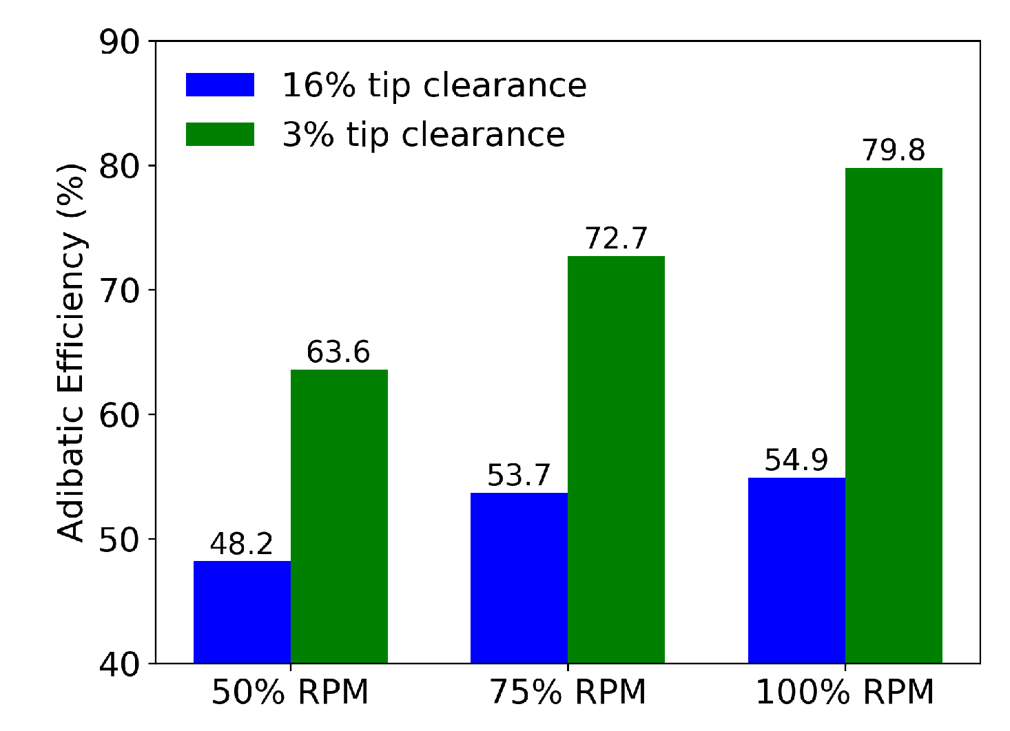 Energies 13 00703 g024 Energies 13 00703 g024