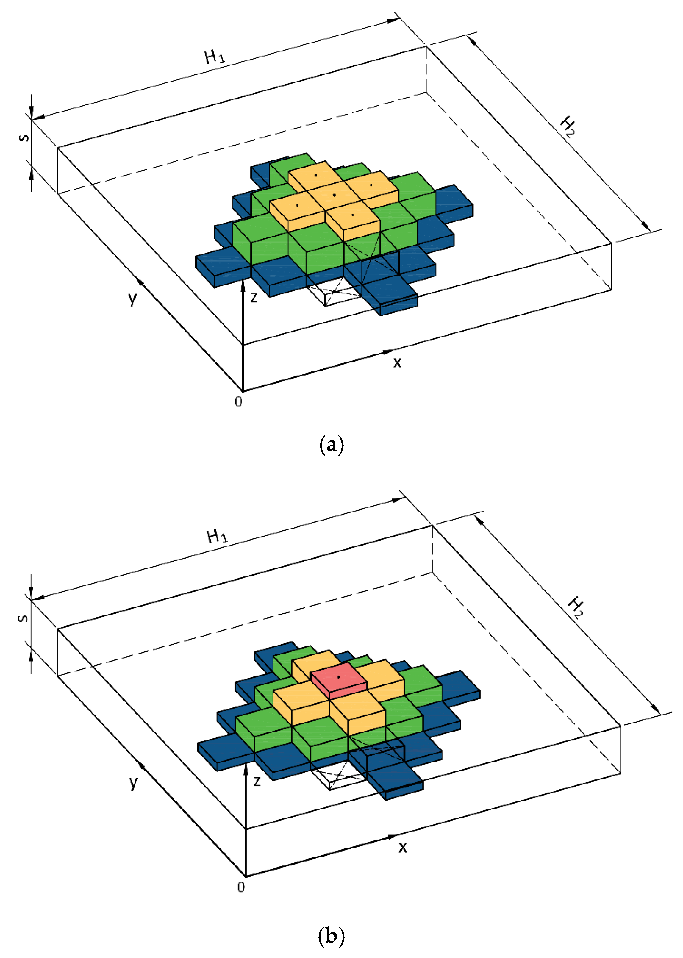 Energies 13 00704 g002 Energies 13 00704 g002