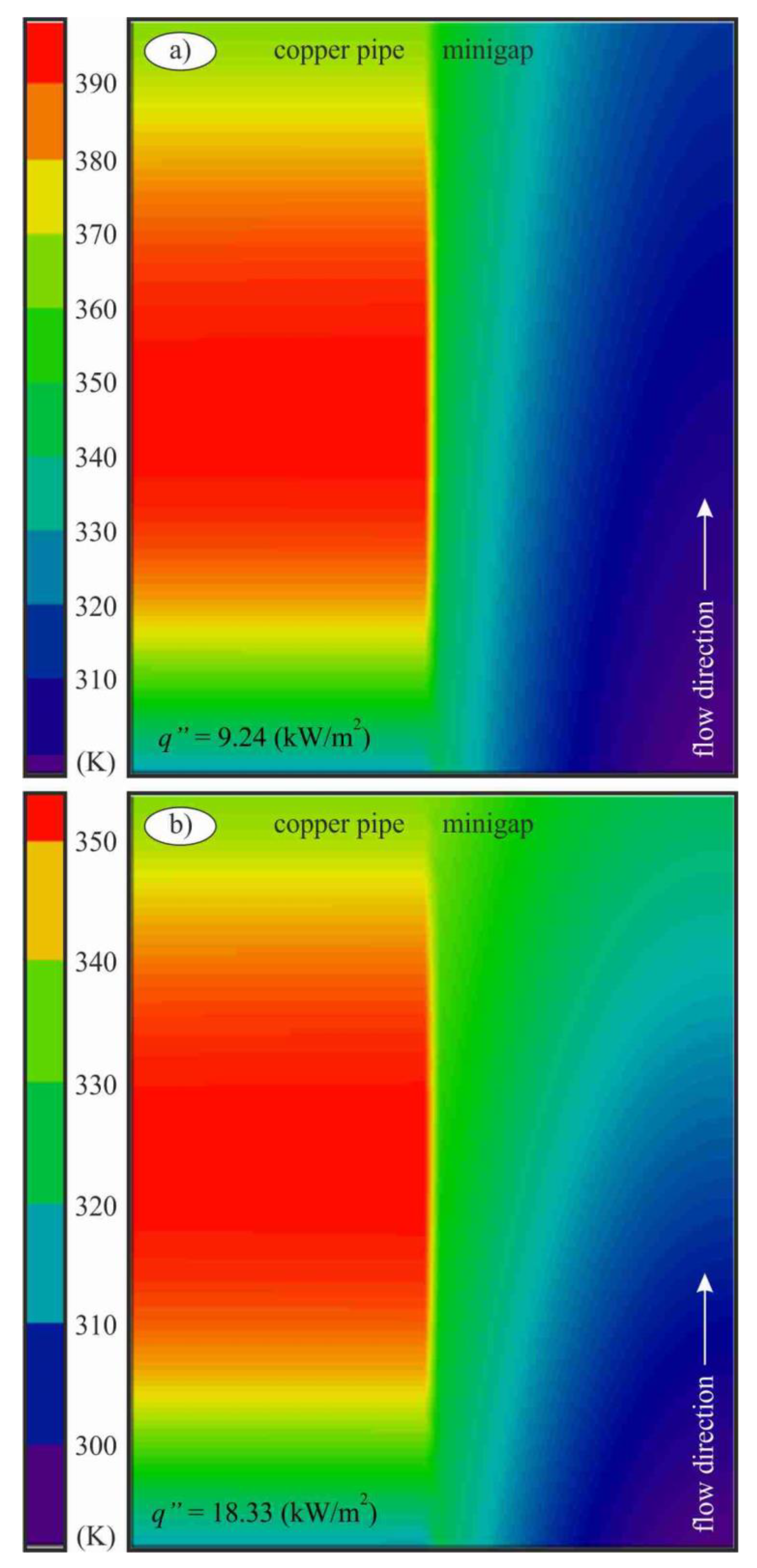 Energies 13 00705 g005