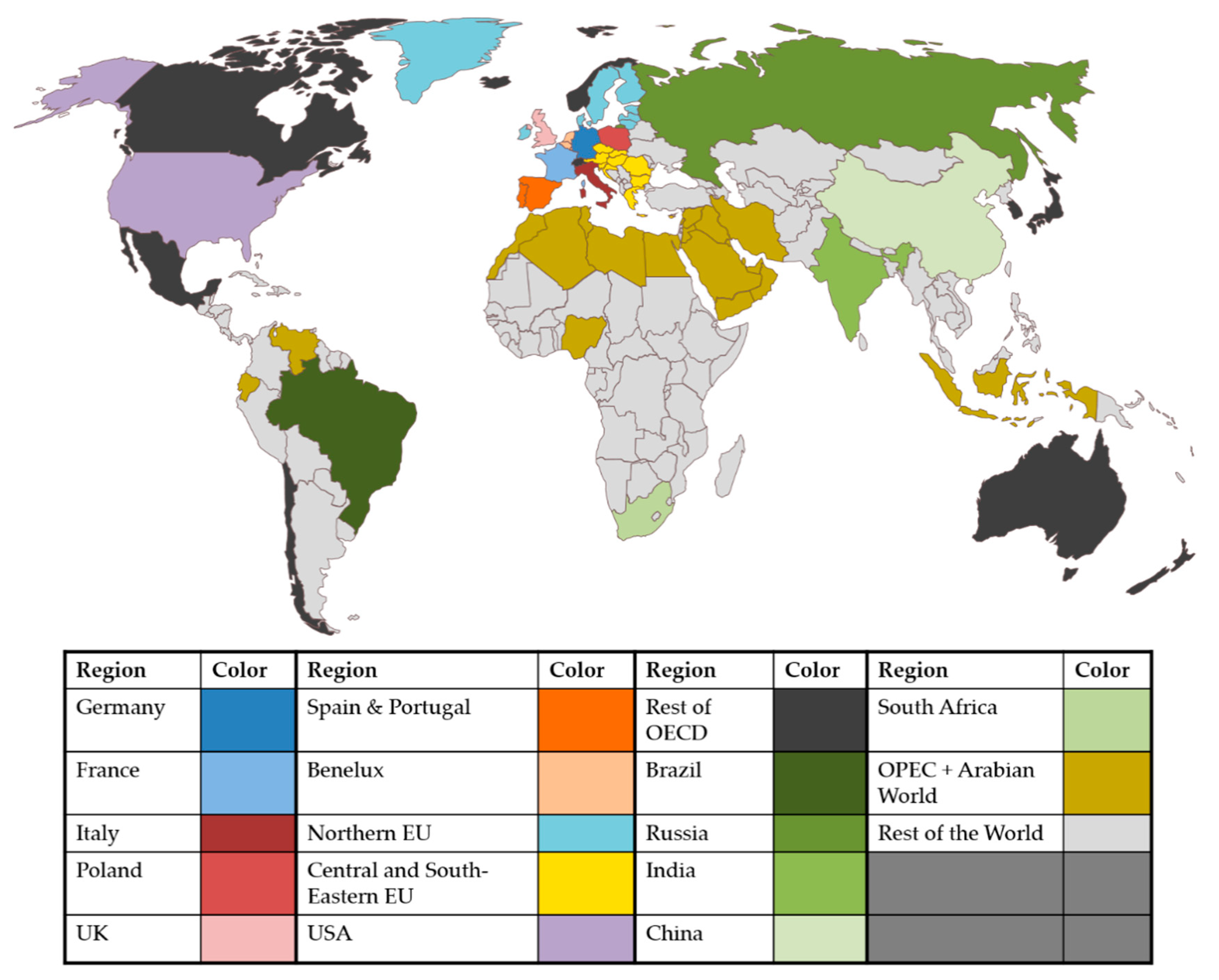Energies 13 00707 g0a1