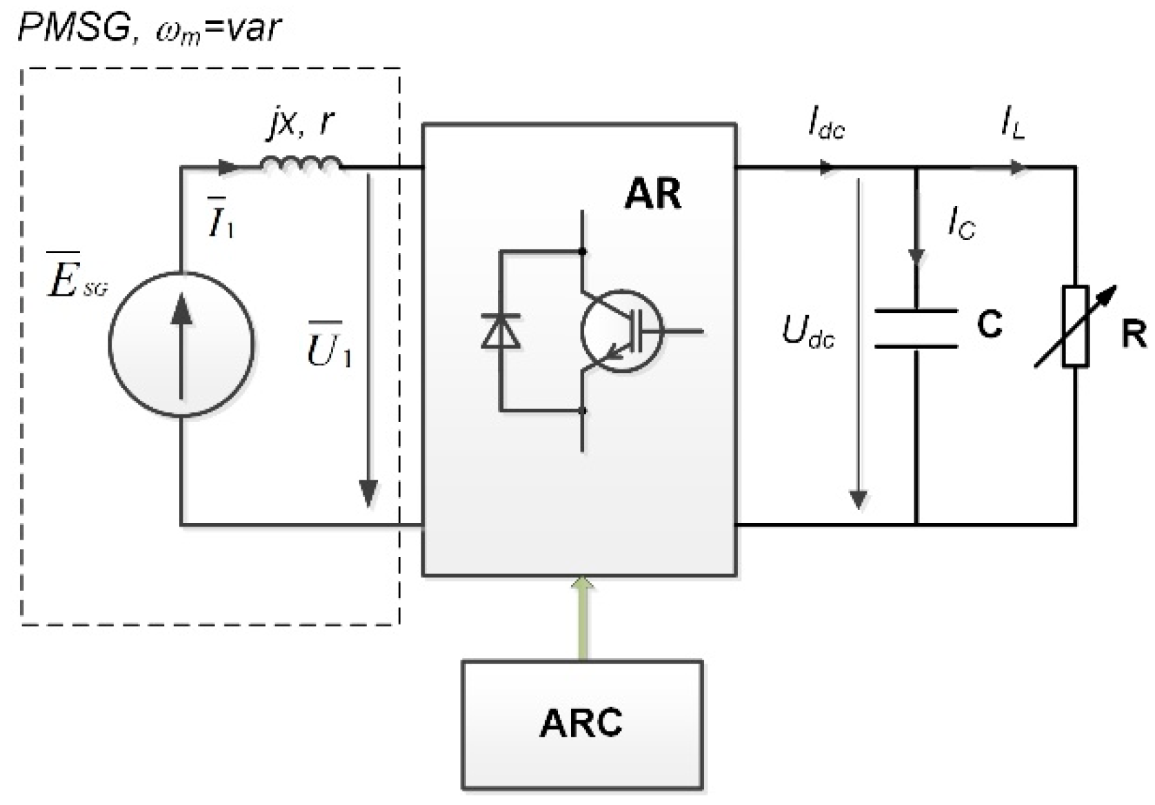 Energies 13 00708 g004