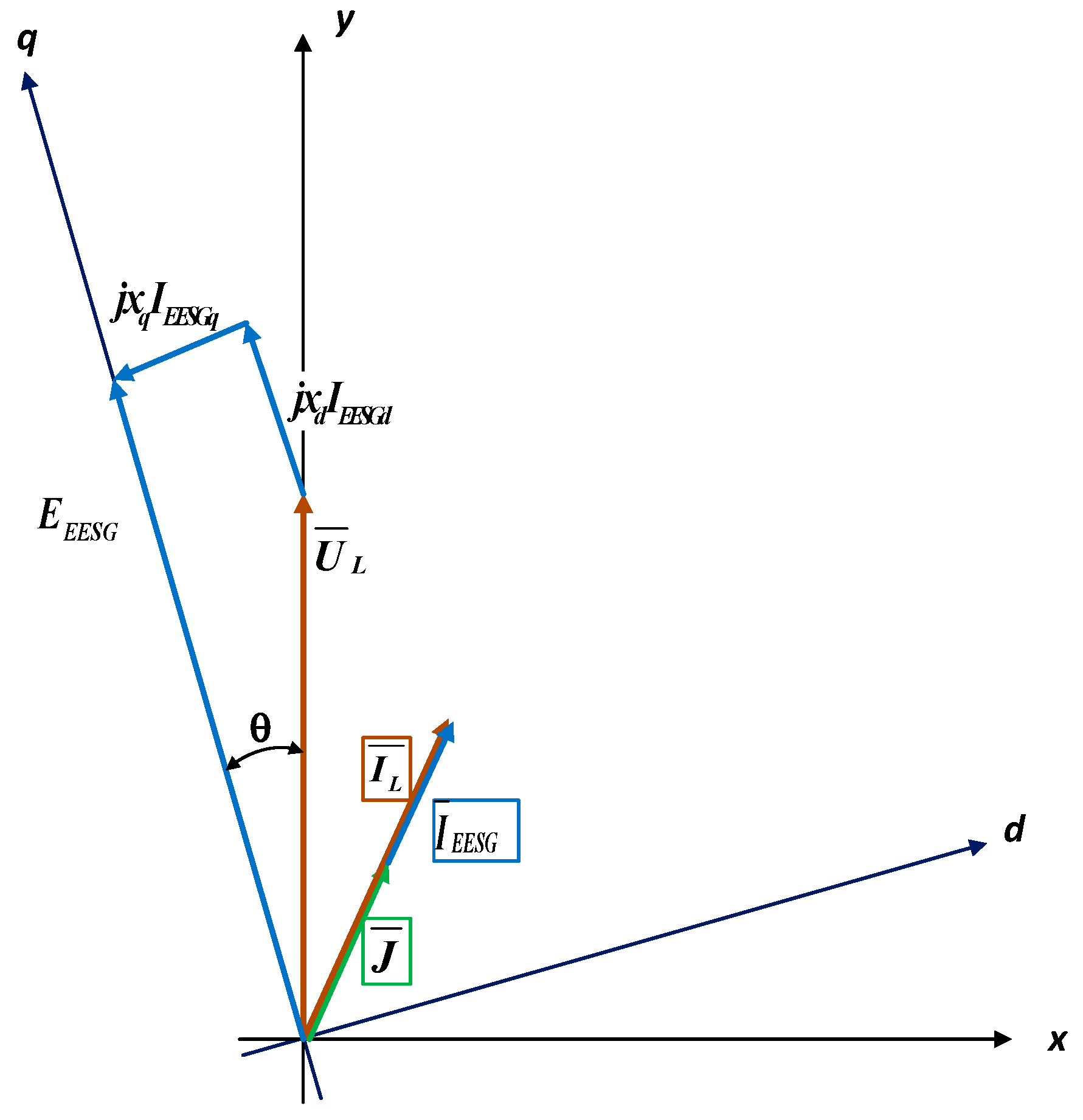 Energies 13 00708 g008