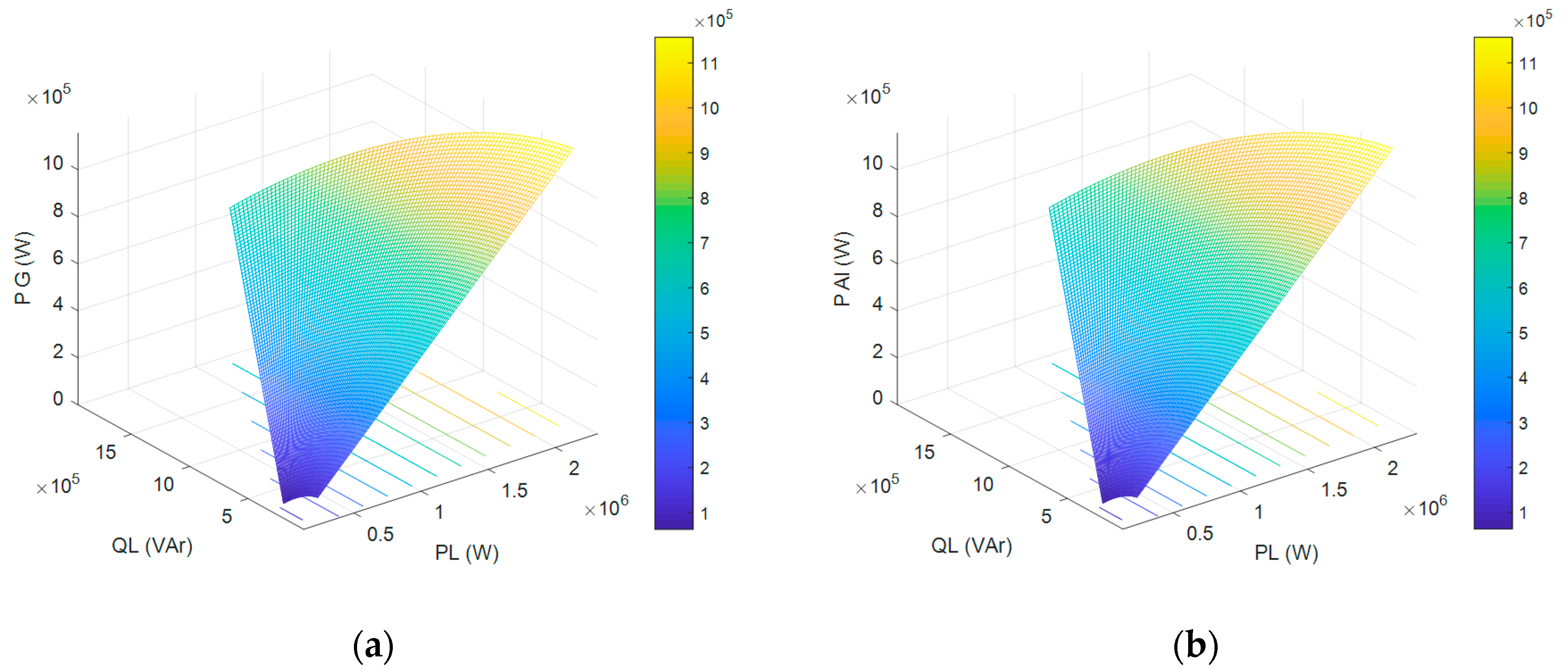Energies 13 00708 g010